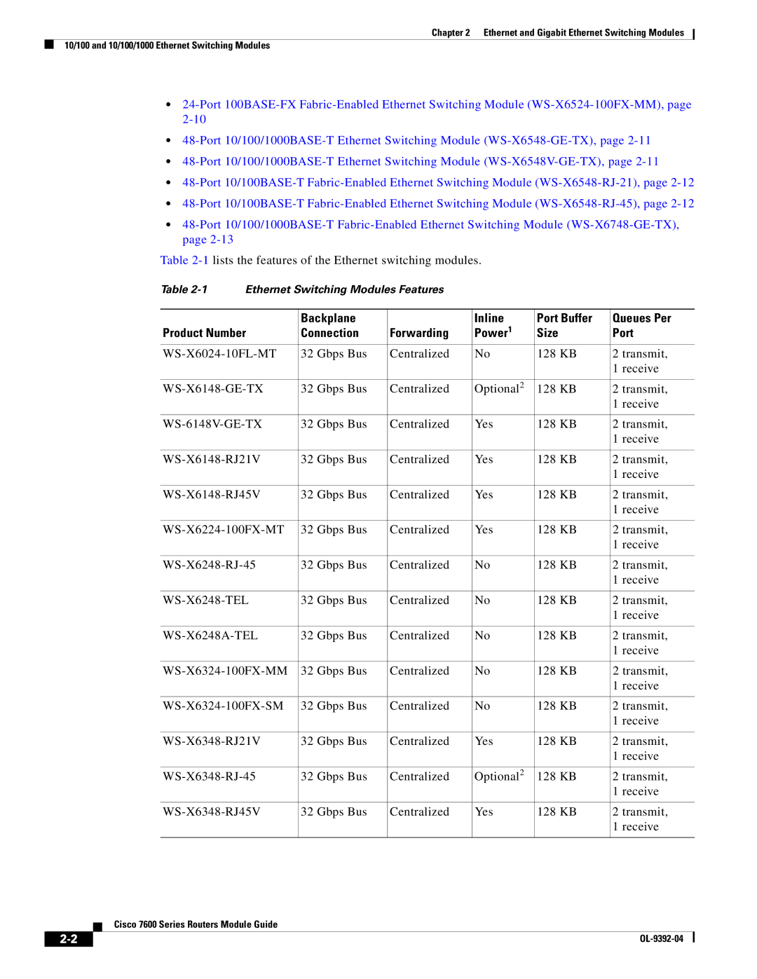 Cisco Systems OL-9392-04 manual 1lists the features of the Ethernet switching modules 