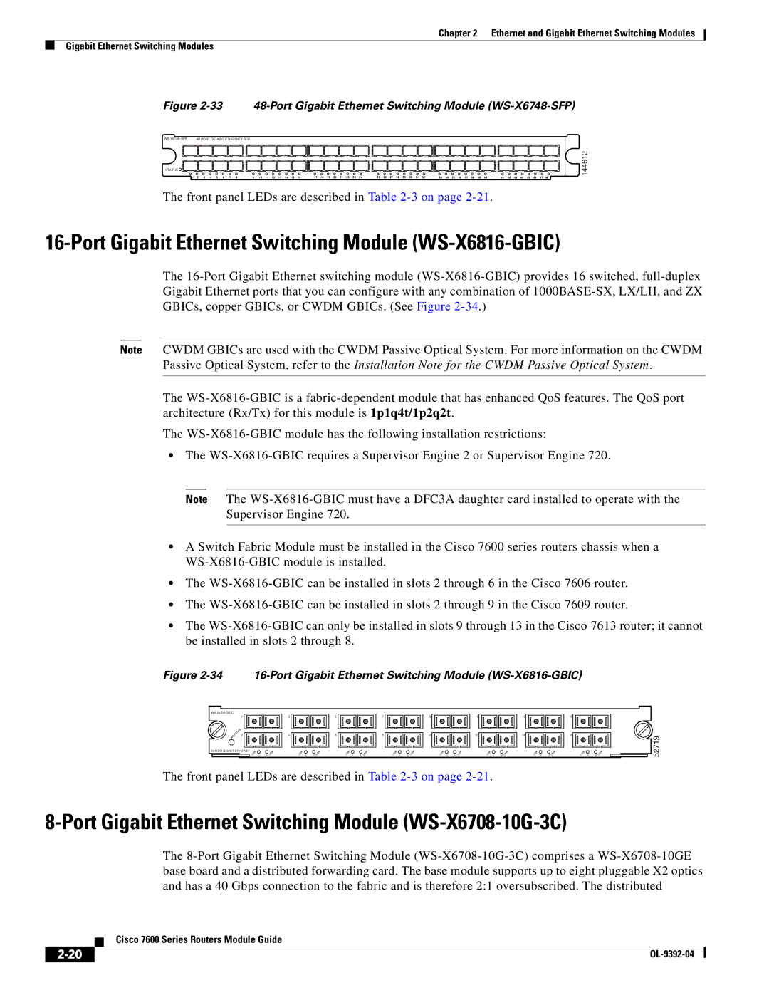 Cisco Systems OL-9392-04 manual Port Gigabit Ethernet Switching Module WS-X6816-GBIC 