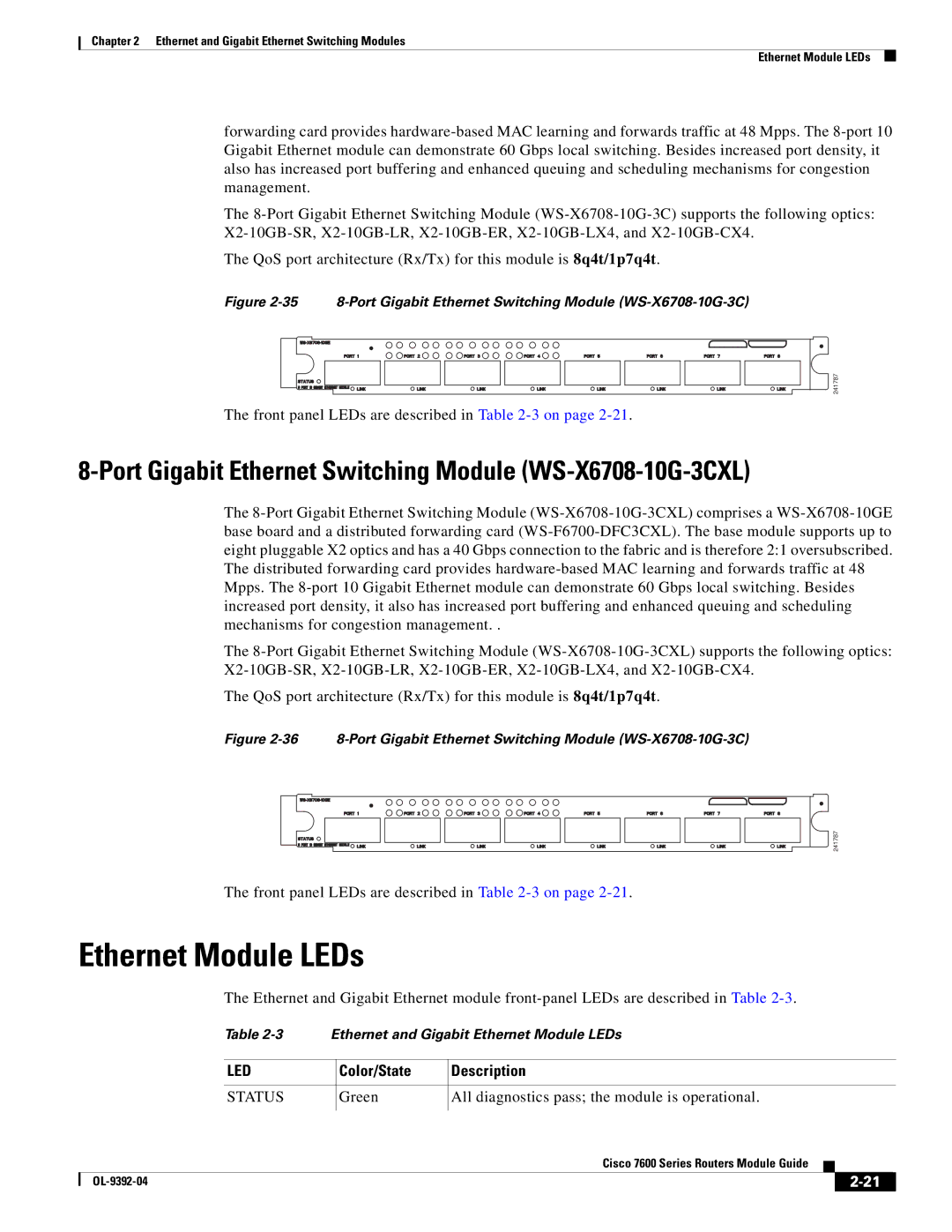 Cisco Systems OL-9392-04 manual Ethernet Module LEDs, Port Gigabit Ethernet Switching Module WS-X6708-10G-3CXL 