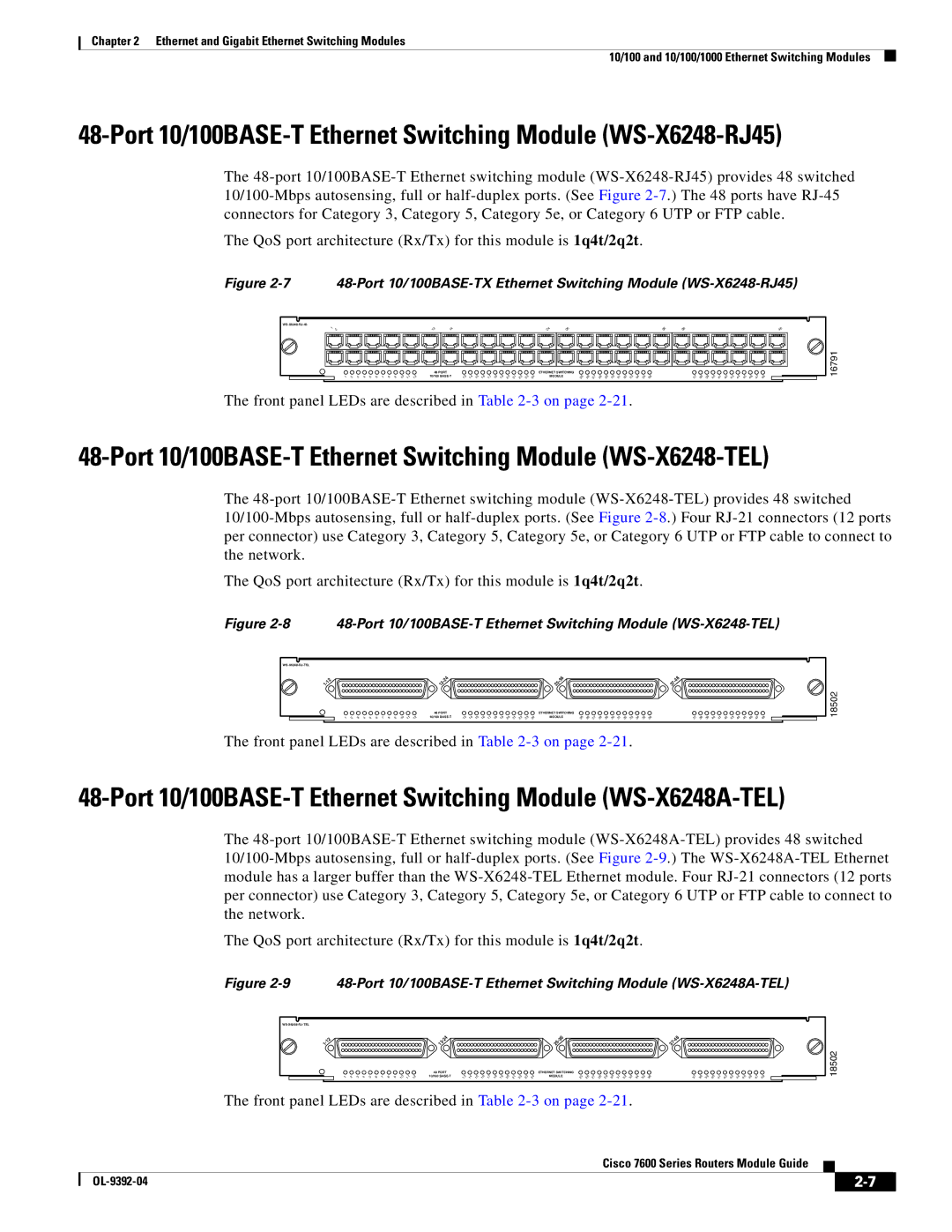 Cisco Systems OL-9392-04 manual Port 10/100BASE-T Ethernet Switching Module WS-X6248-TEL 