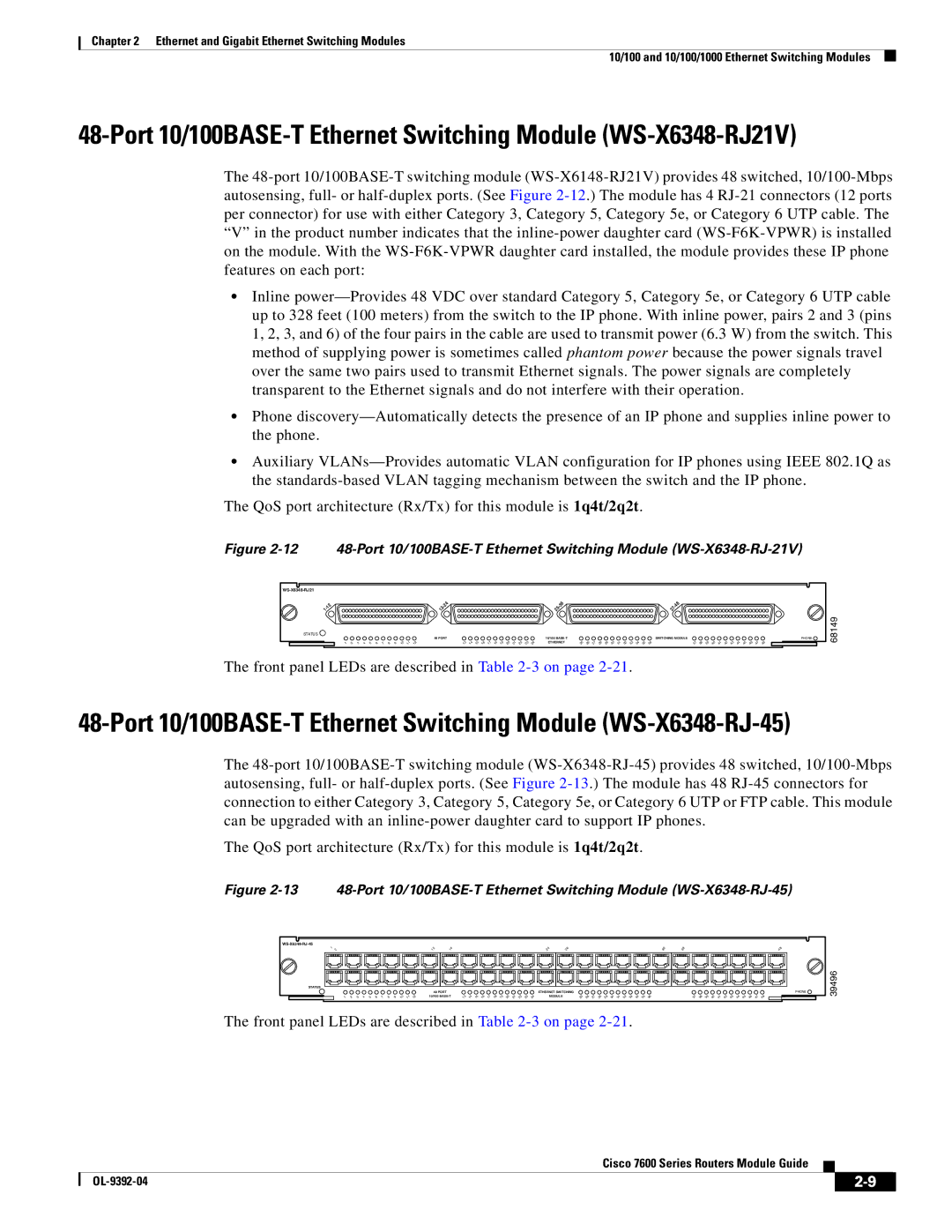 Cisco Systems OL-9392-04 manual Port 10/100BASE-T Ethernet Switching Module WS-X6348-RJ21V 