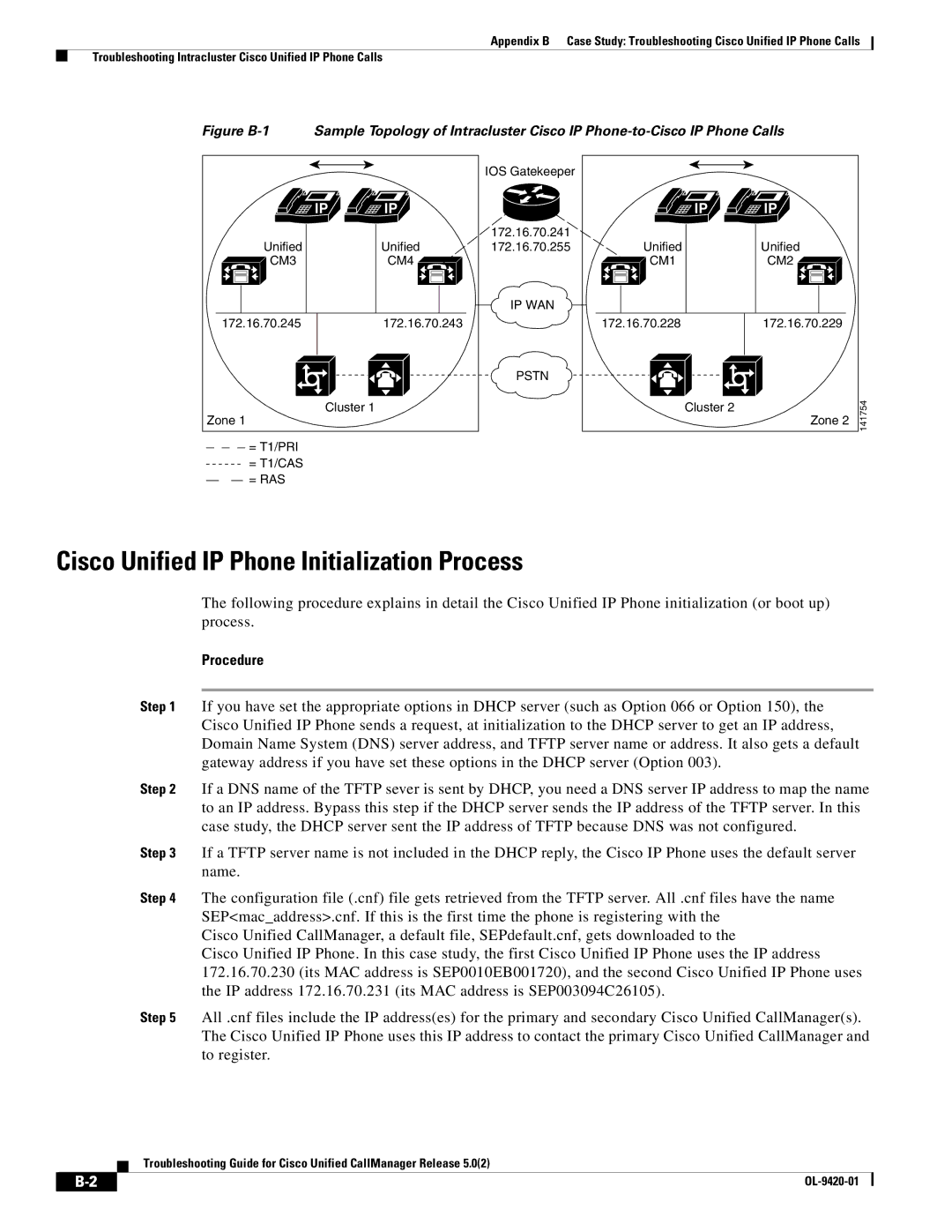 Cisco Systems OL-9420-01 appendix Cisco Unified IP Phone Initialization Process, Procedure 