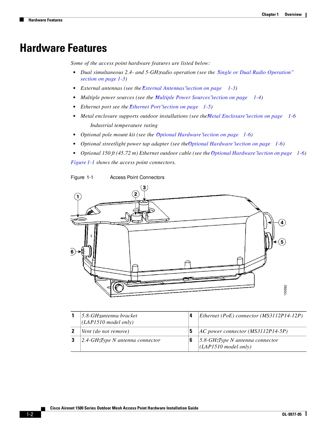 Cisco Systems OL-9977-05 manual Hardware Features, Access Point Connectors 