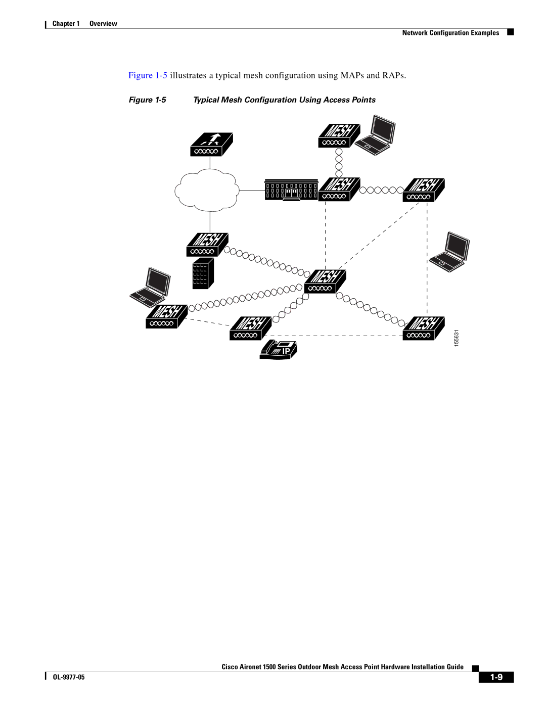 Cisco Systems OL-9977-05 manual Typical Mesh Configuration Using Access Points 