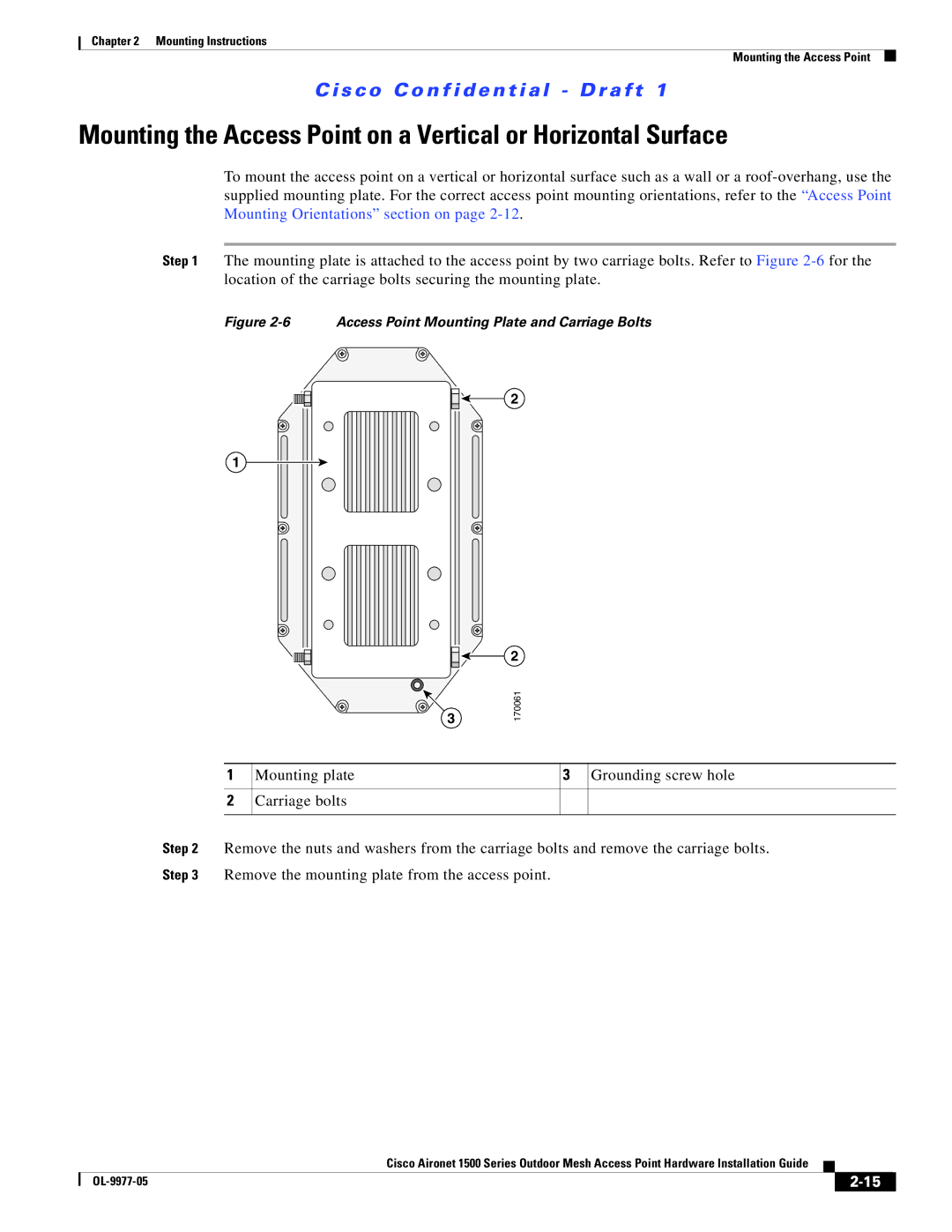 Cisco Systems OL-9977-05 manual Access Point Mounting Plate and Carriage Bolts 