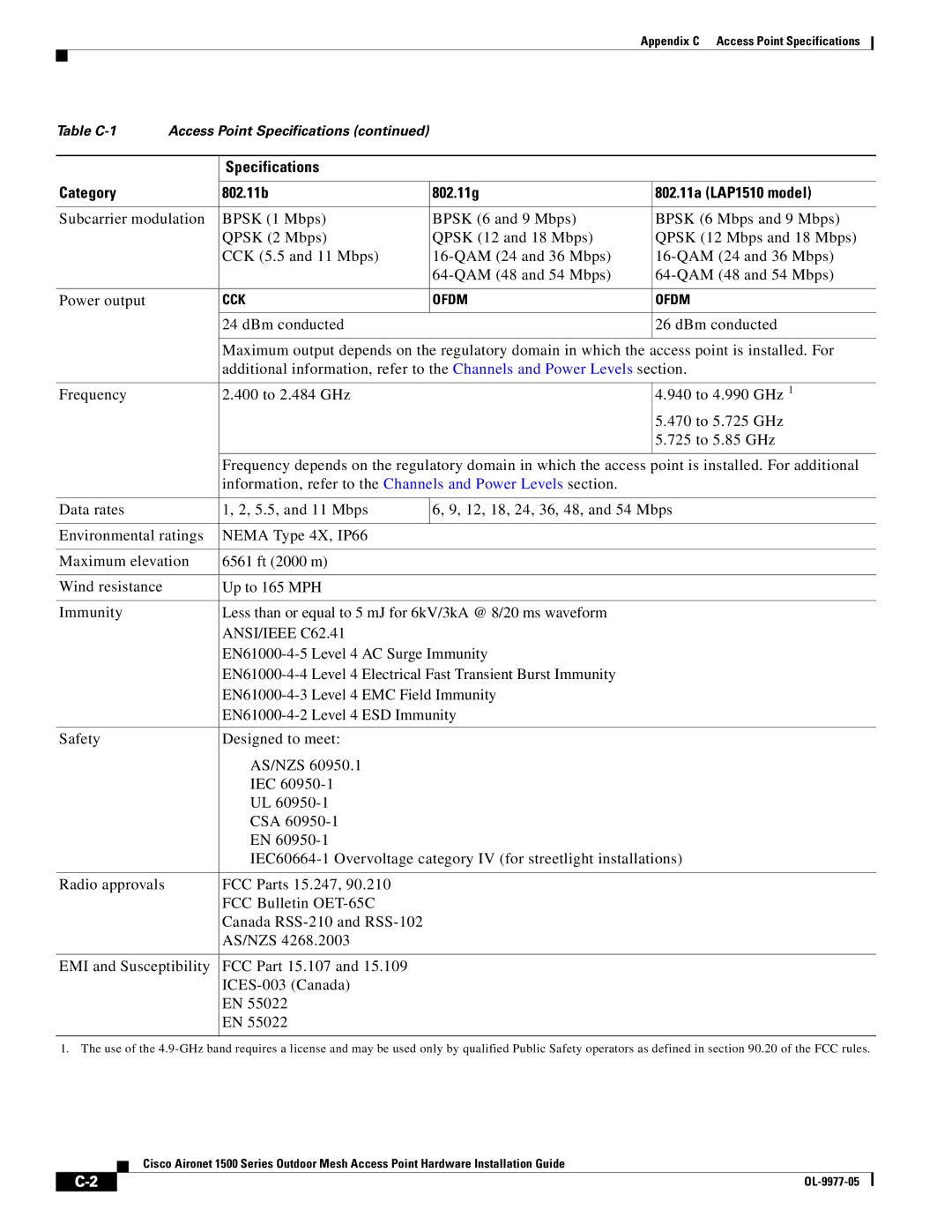 Cisco Systems OL-9977-05 manual ANSI/IEEE C62.41 