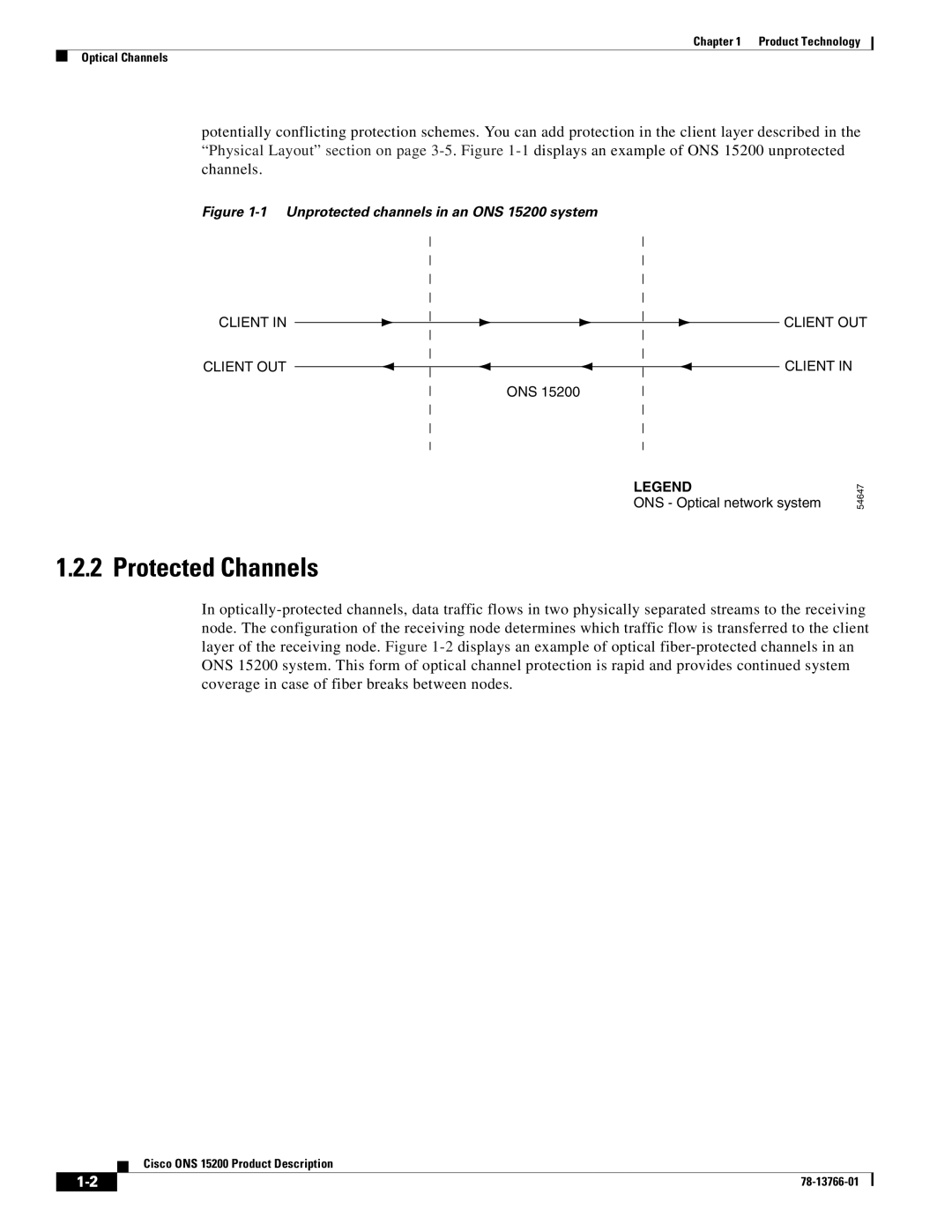 Cisco Systems manual Protected Channels, Unprotected channels in an ONS 15200 system 