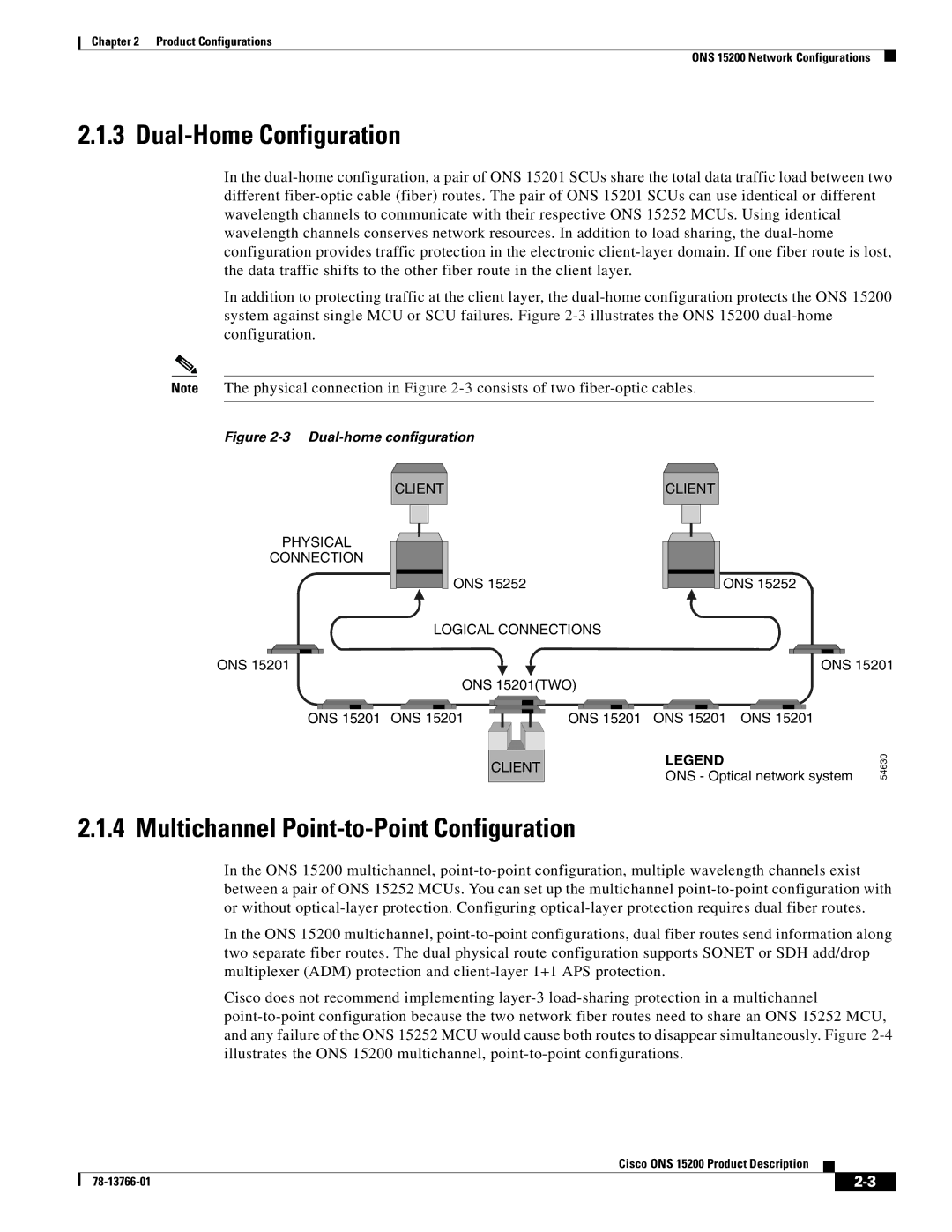 Cisco Systems ONS 15200 manual Dual-Home Configuration, Multichannel Point-to-Point Configuration 