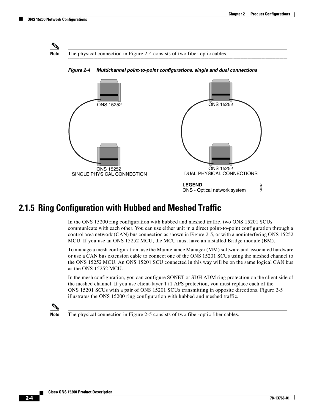 Cisco Systems ONS 15200 manual Ring Configuration with Hubbed and Meshed Traffic 