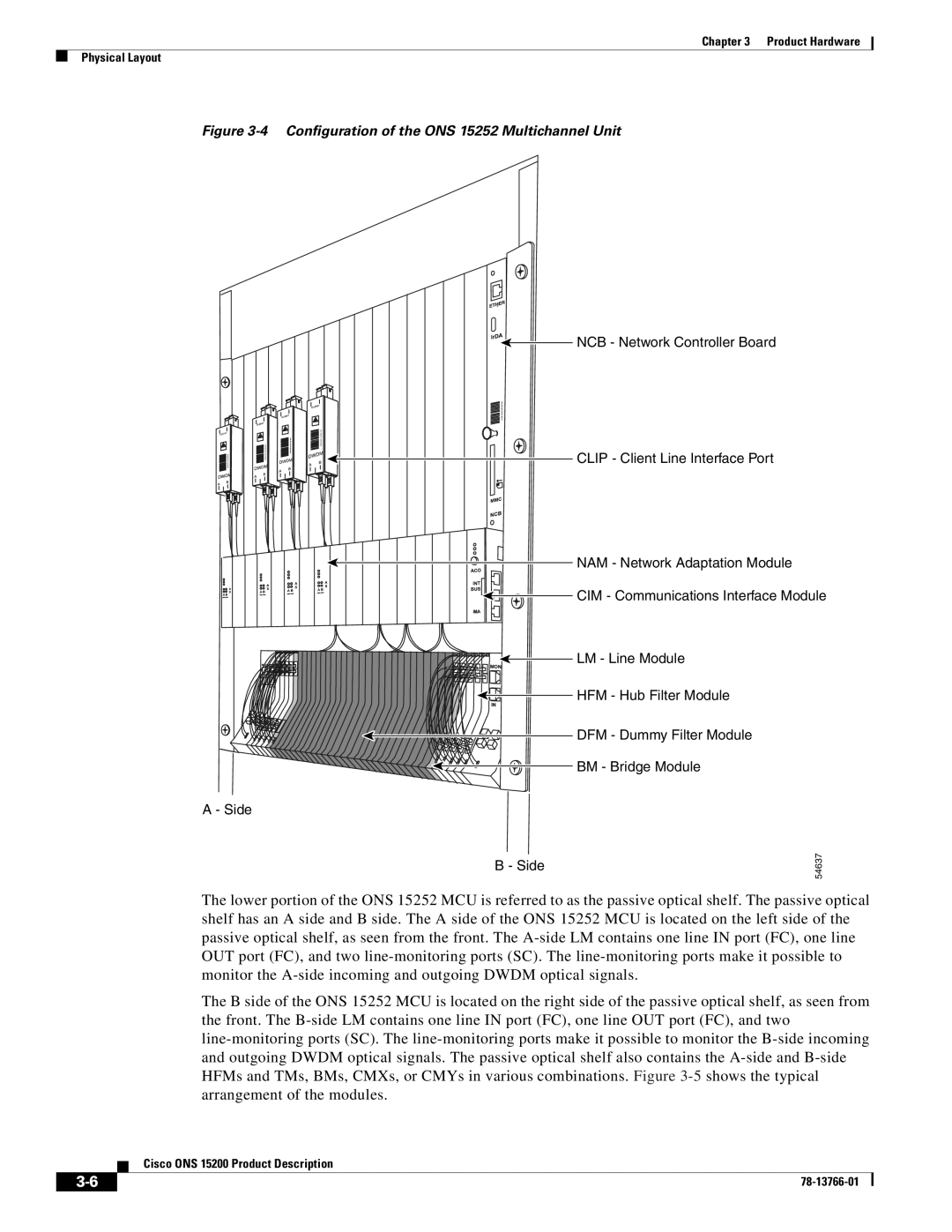 Cisco Systems ONS 15200 manual Configuration of the ONS 15252 Multichannel Unit 