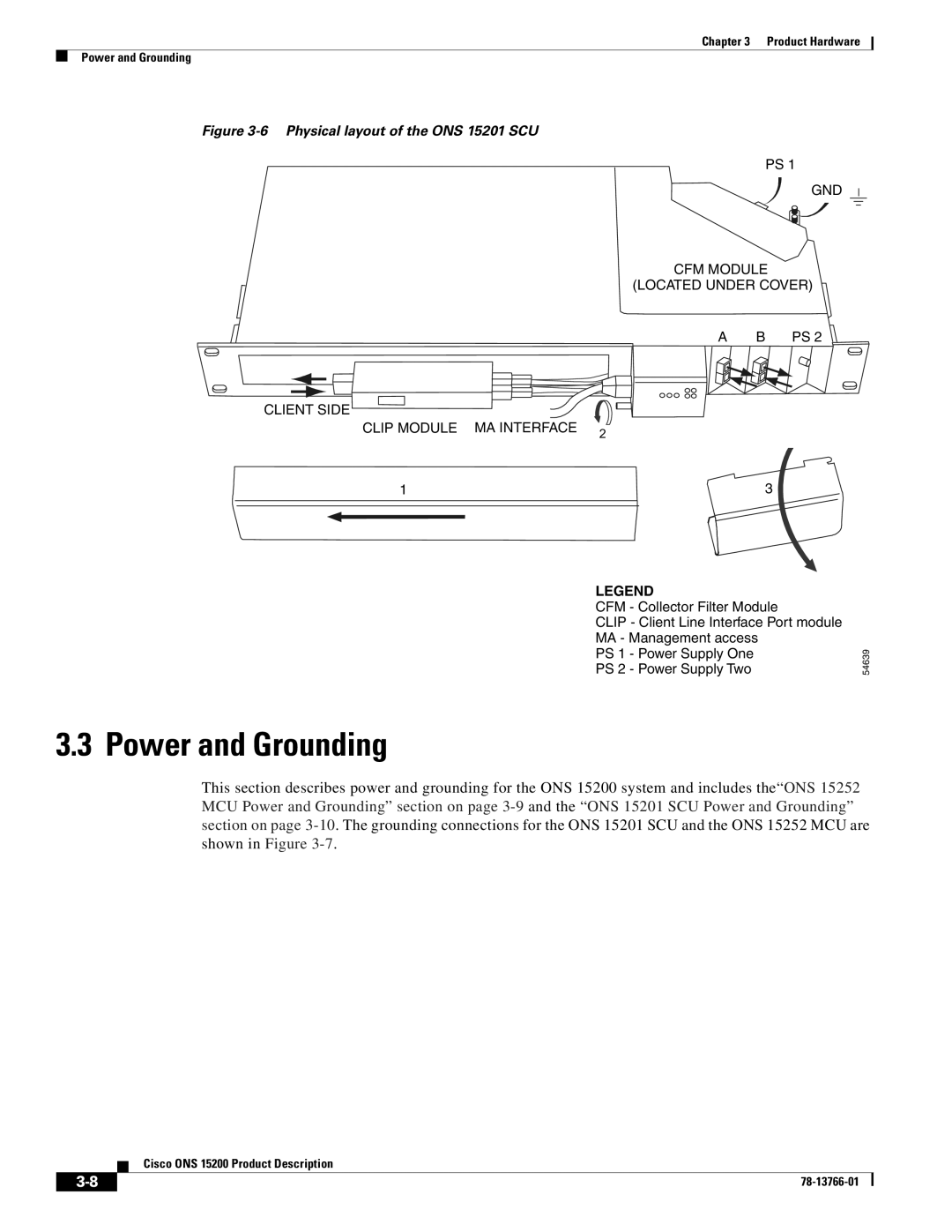 Cisco Systems ONS 15200 manual Power and Grounding, Physical layout of the ONS 15201 SCU 