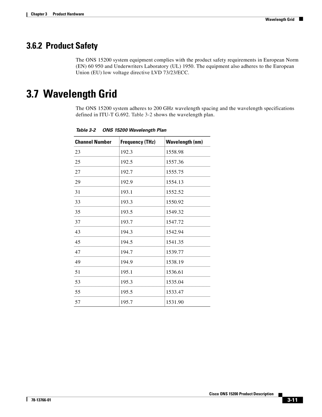 Cisco Systems ONS 15200 manual Wavelength Grid, Product Safety, Channel Number Frequency THz Wavelength nm 