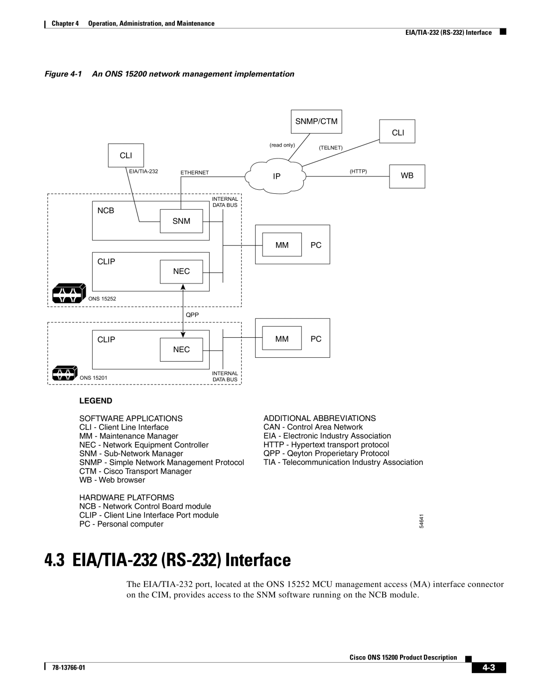 Cisco Systems ONS 15200 manual EIA/TIA-232 RS-232 Interface, Hardware Platforms 