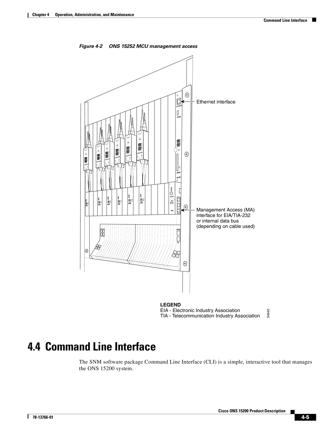 Cisco Systems ONS 15200 manual Command Line Interface, Ethernet interface 