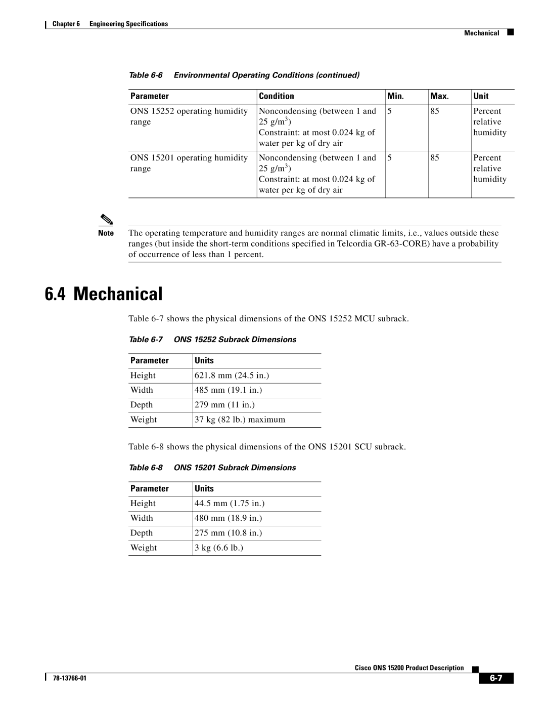 Cisco Systems ONS 15200 manual Mechanical, Parameter Units 