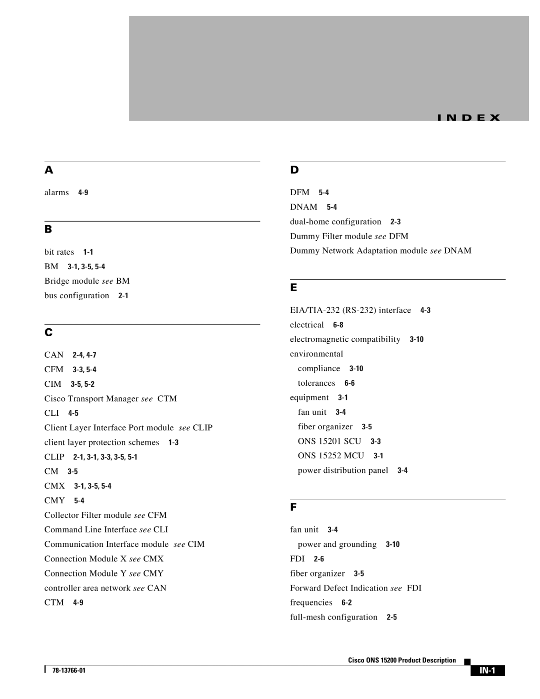 Cisco Systems ONS 15200 manual D E 