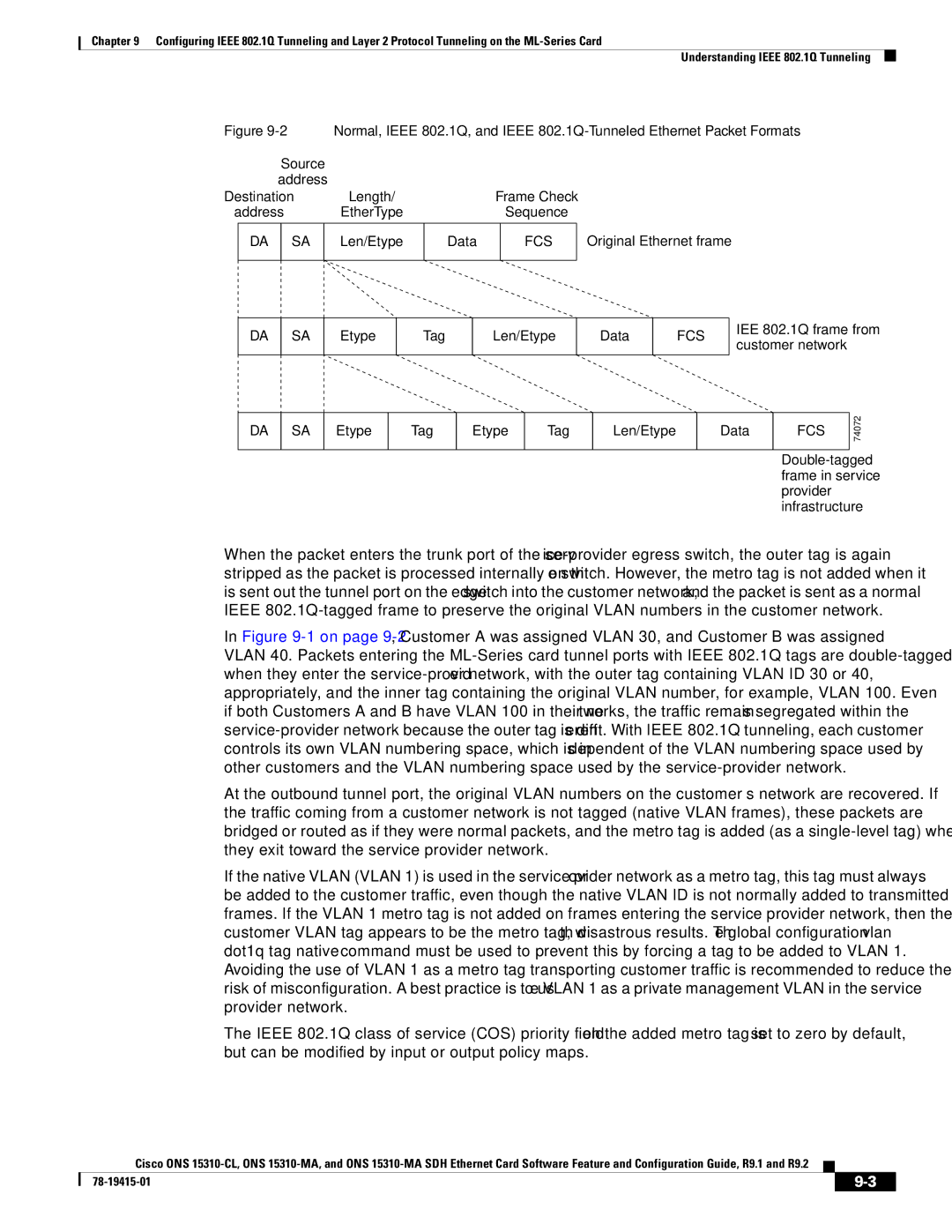 Cisco Systems ONS 15310-CL, Cisco ONS 15310-MA manual Fcs 