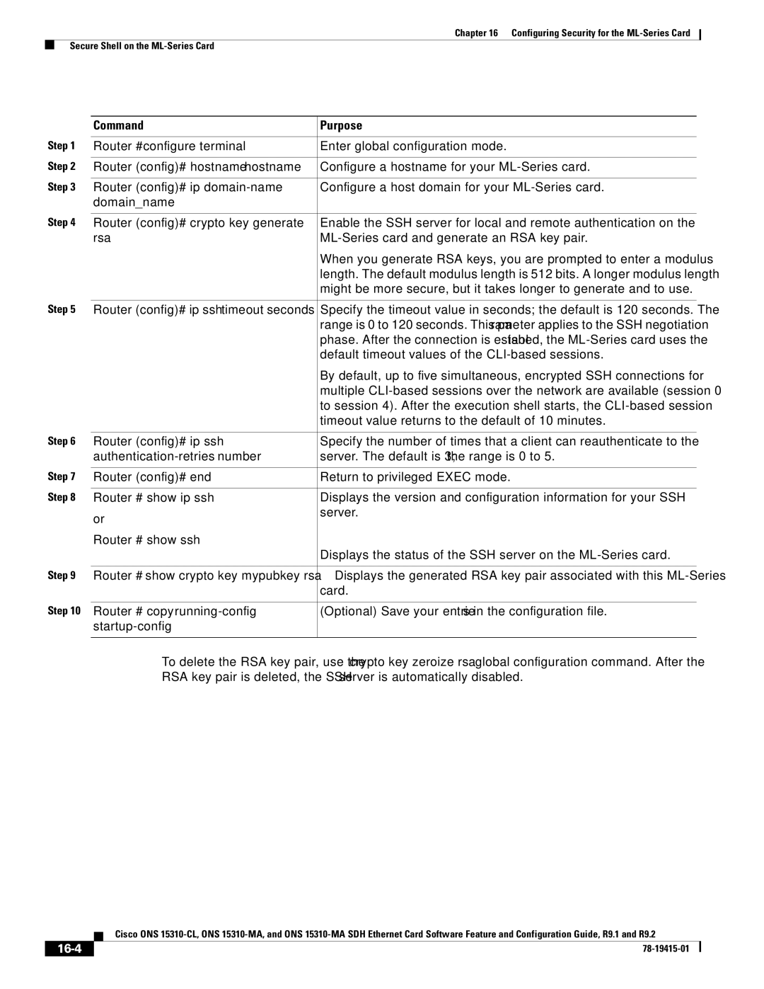 Cisco Systems ONS 15310-CL, Cisco ONS 15310-MA manual 16-4 