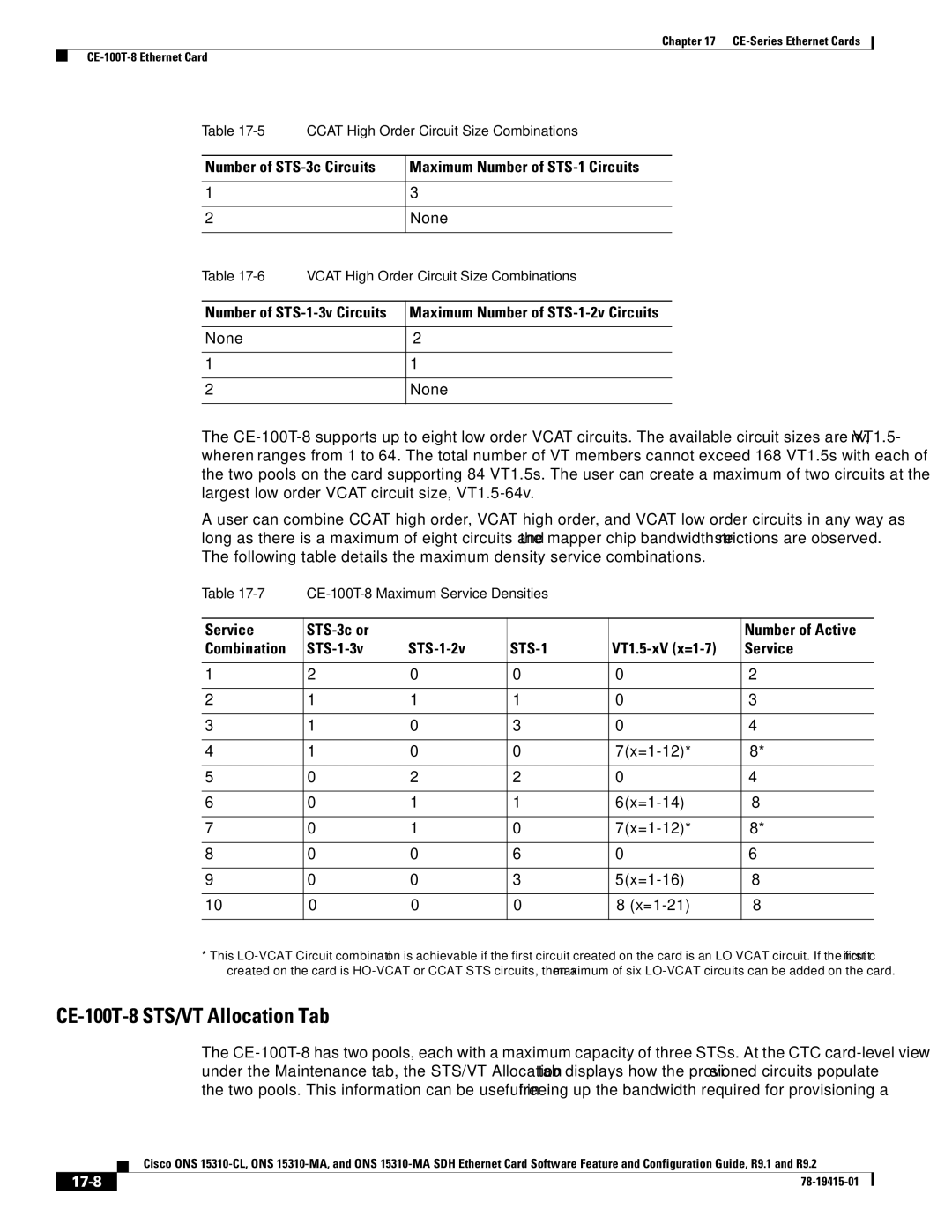 Cisco Systems ONS 15310-MA, ONS 15310-CL manual CE-100T-8 STS/VT Allocation Tab, Maximum Number of STS-1-2v Circuits, 17-8 