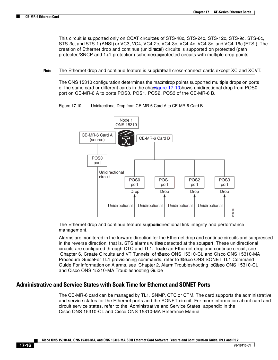 Cisco Systems manual Cisco ONS 15310-CL and Cisco ONS 15310-MA Reference Manual, 17-16 