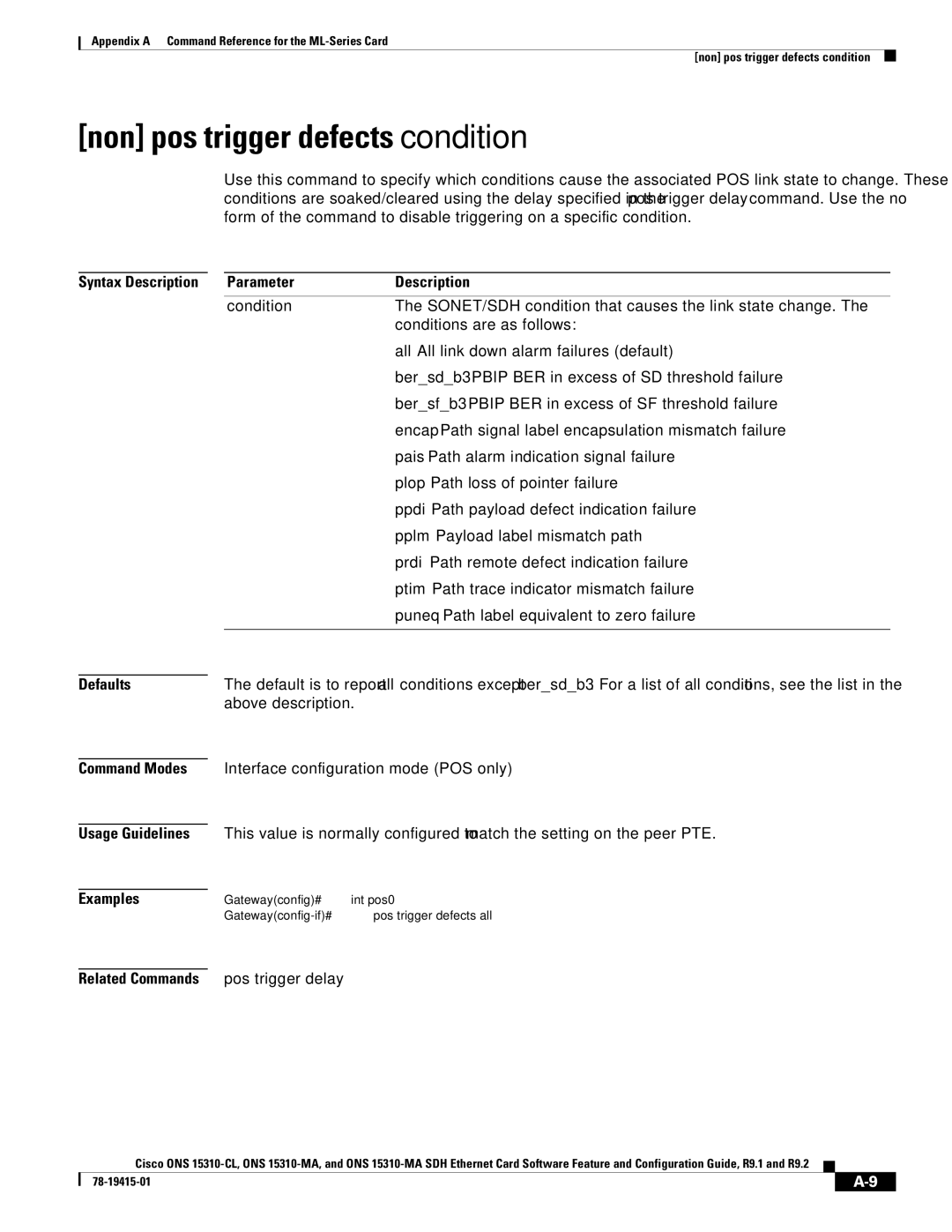 Cisco Systems ONS 15310-MA manual Non pos trigger defects condition, Syntax Description Defaults, Gatewayconfig# int pos0 