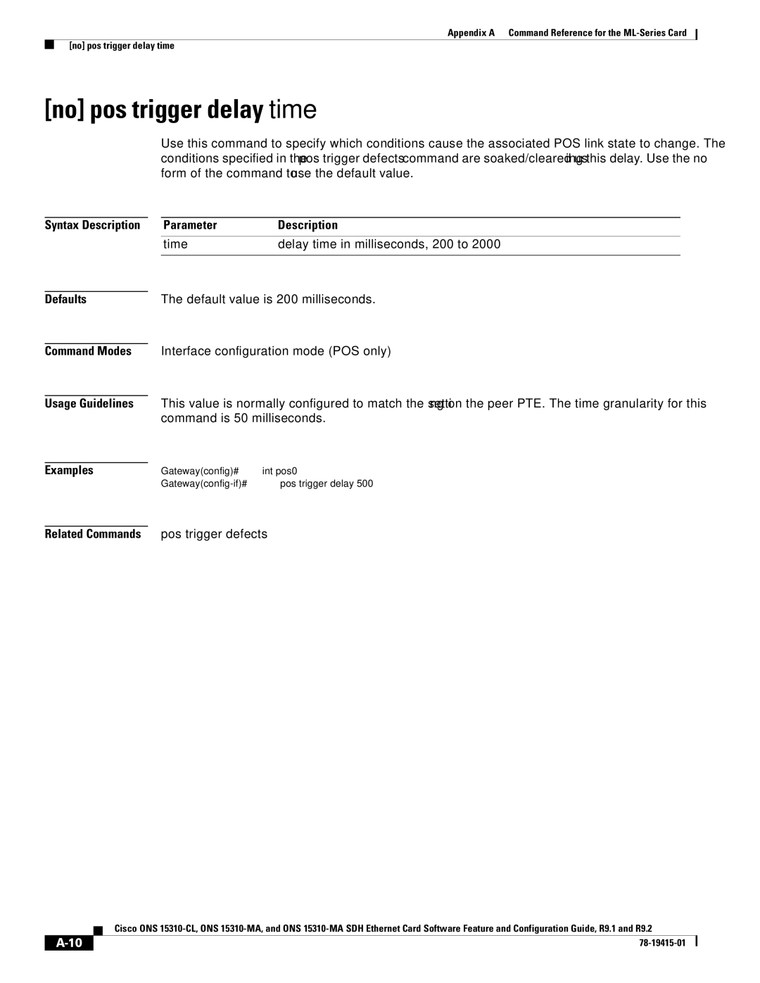 Cisco Systems Cisco ONS 15310-MA, ONS 15310-CL manual No pos trigger delay time, Time Delay time in milliseconds, 200 to 