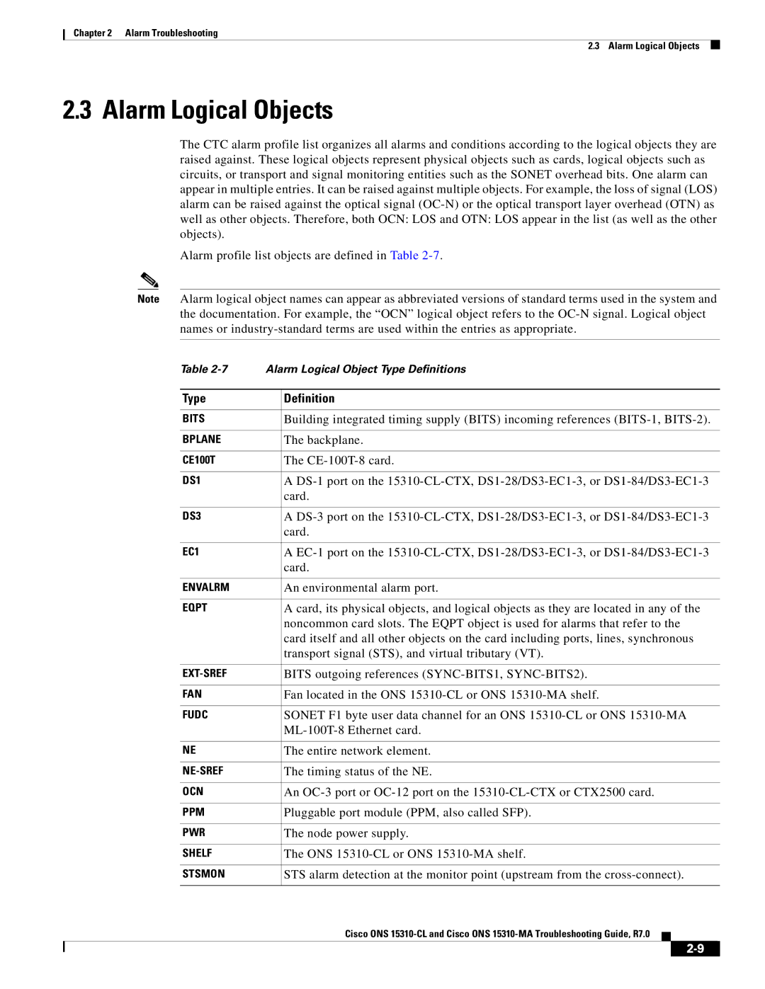 Cisco Systems ONS 15310-MA, ONS 15310-CL manual Alarm Logical Objects, Type Definition 