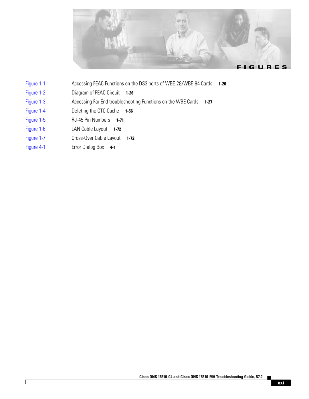 Cisco Systems ONS 15310-MA, ONS 15310-CL manual G U R E S, Xxi 