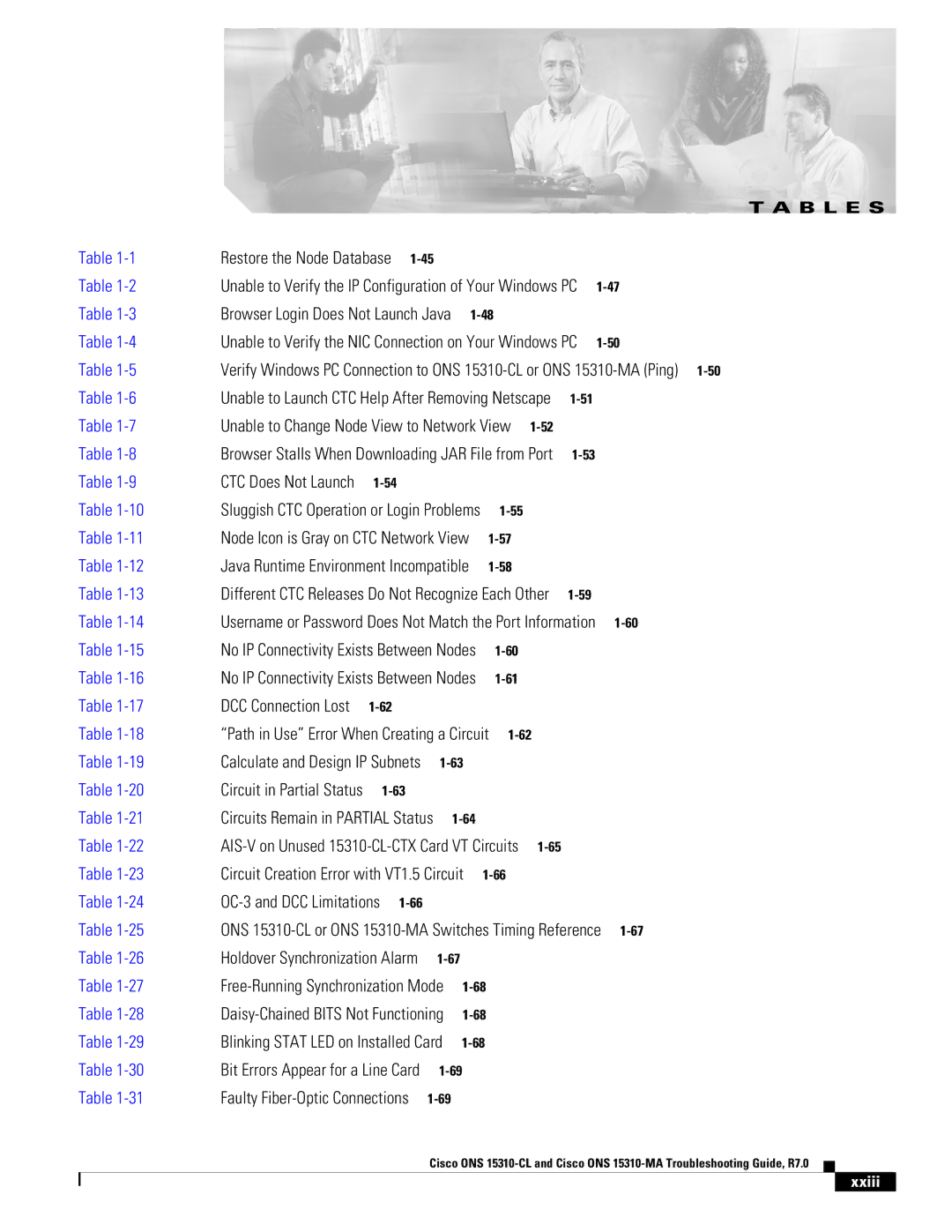 Cisco Systems ONS 15310-MA, ONS 15310-CL manual B L E S, Xxiii 