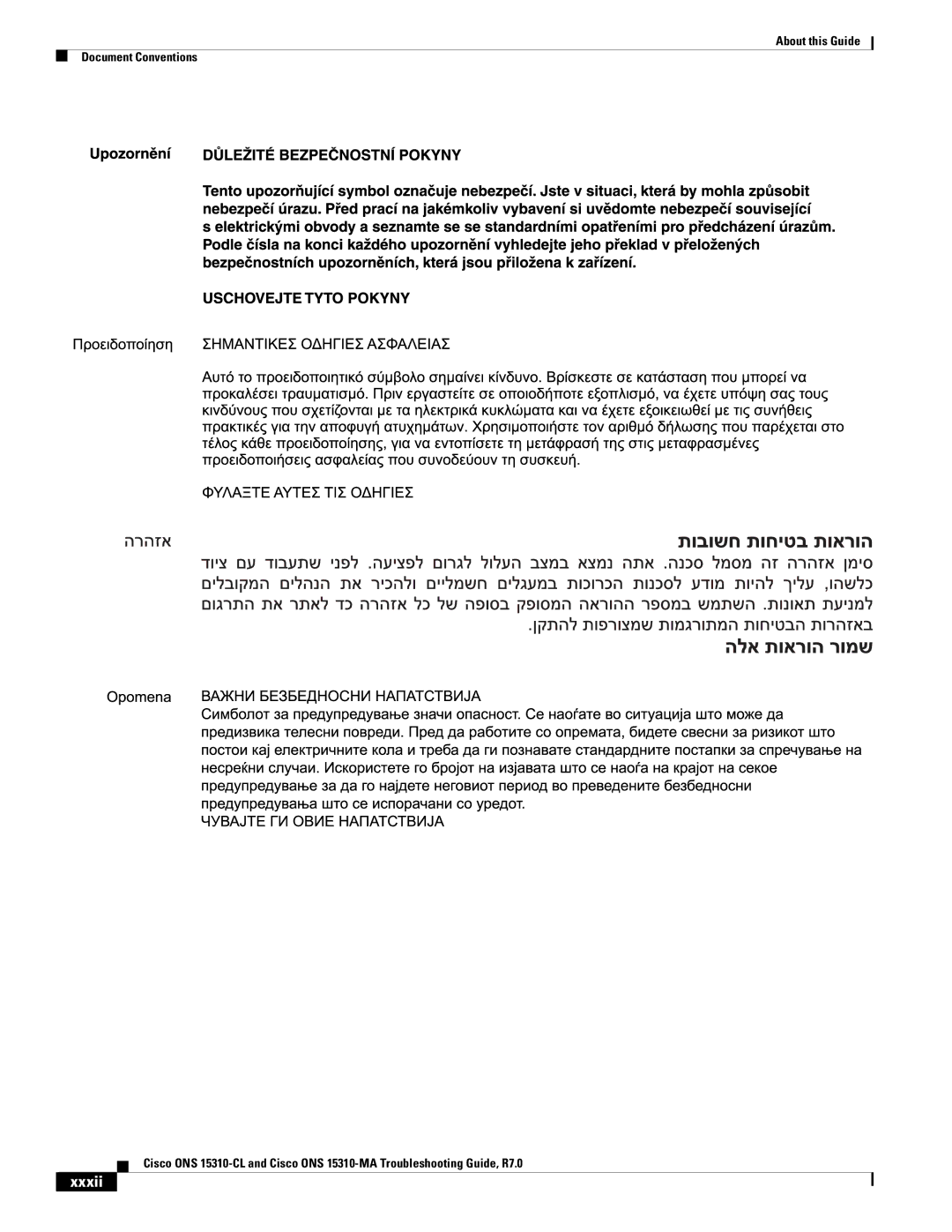 Cisco Systems ONS 15310-CL, ONS 15310-MA manual Xxxii 