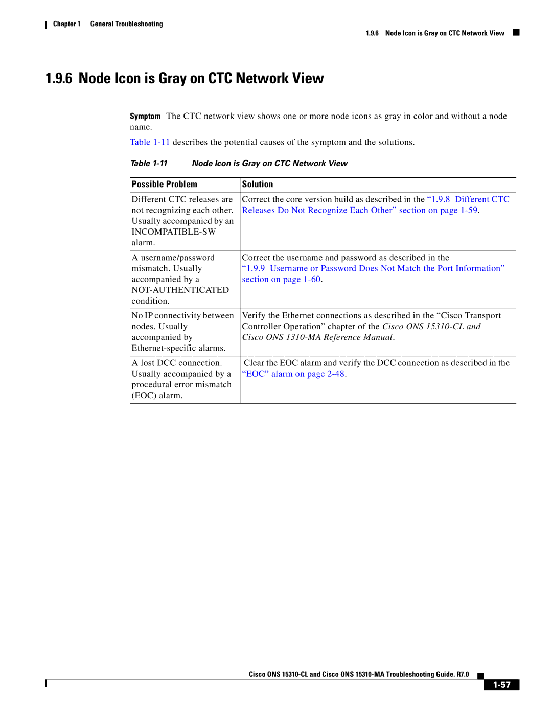 Cisco Systems ONS 15310-MA, ONS 15310-CL manual Node Icon is Gray on CTC Network View, Incompatible-Sw, Not-Authenticated 