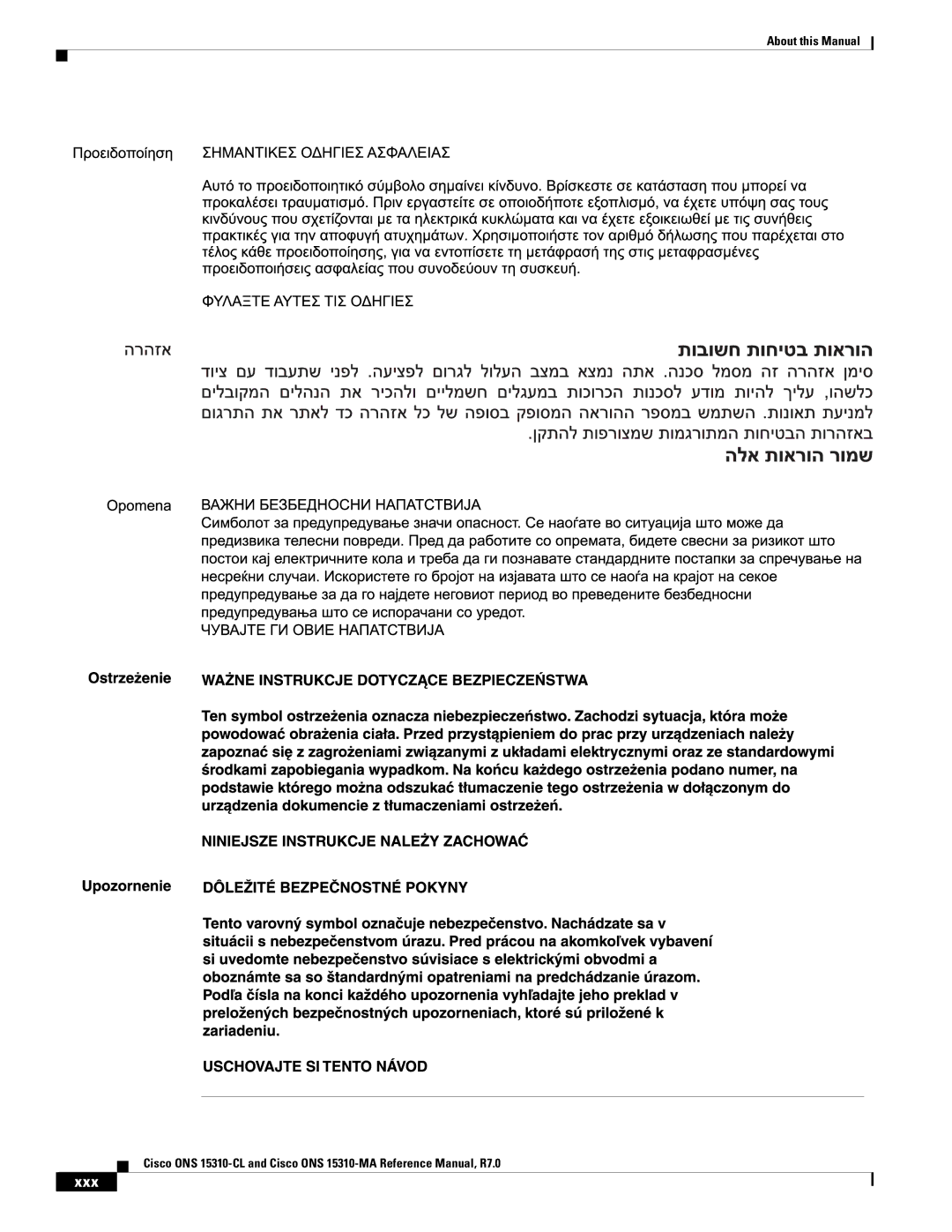 Cisco Systems ONS 15310-CL, ONS 15310-MA manual Xxx 