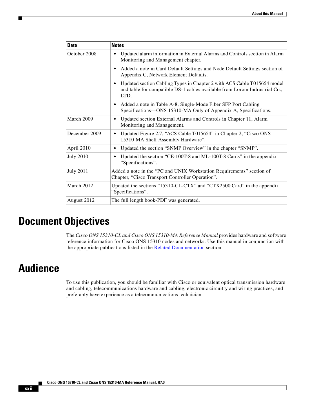 Cisco Systems ONS 15310-CL, ONS 15310-MA manual Document Objectives, Audience, Xxii 