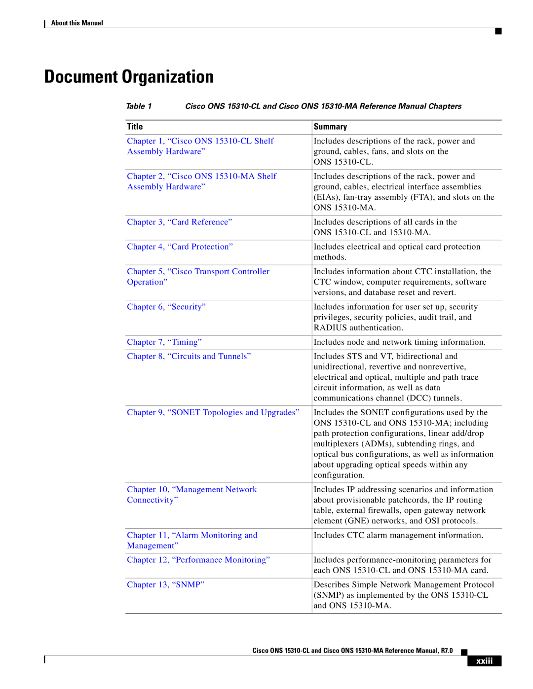 Cisco Systems ONS 15310-MA, ONS 15310-CL manual Document Organization, Title Summary, Xxiii 