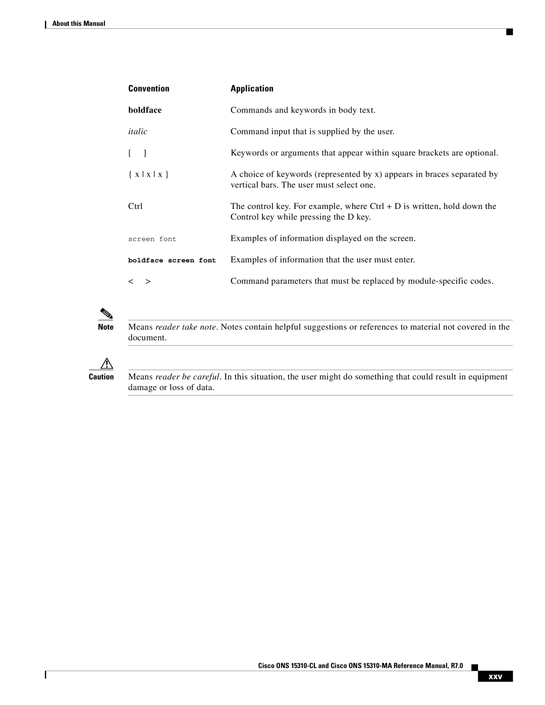 Cisco Systems ONS 15310-MA, ONS 15310-CL manual Convention Application, Xxv 