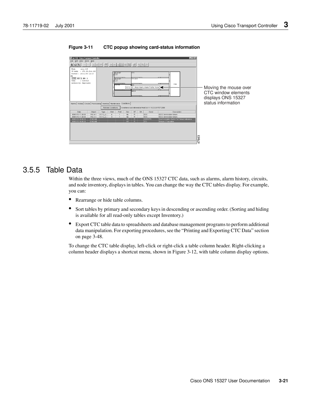 Cisco Systems ONS 15327 manual Table Data 