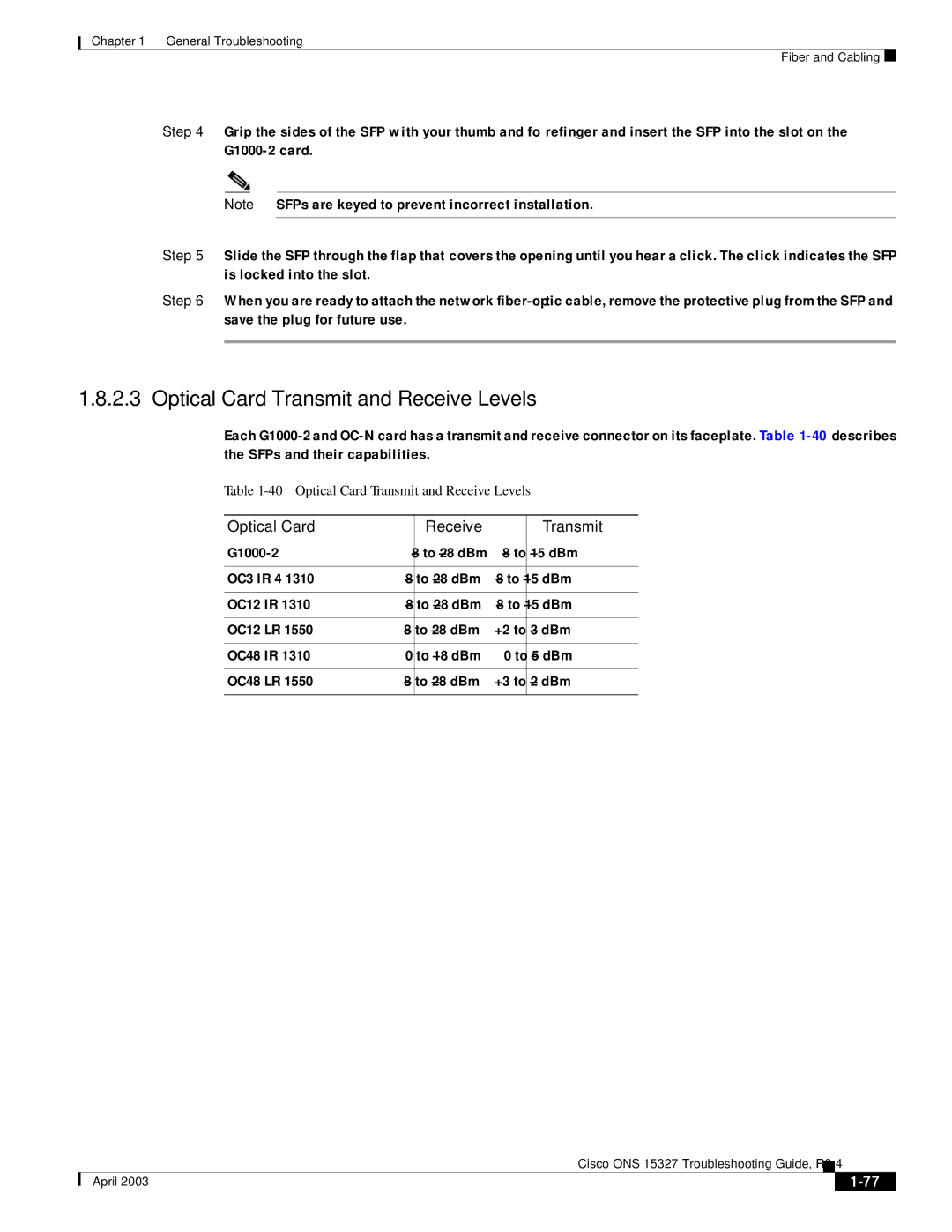 Cisco Systems ONS 15327 manual Optical Card Transmit and Receive Levels, Optical Card Receive Transmit 