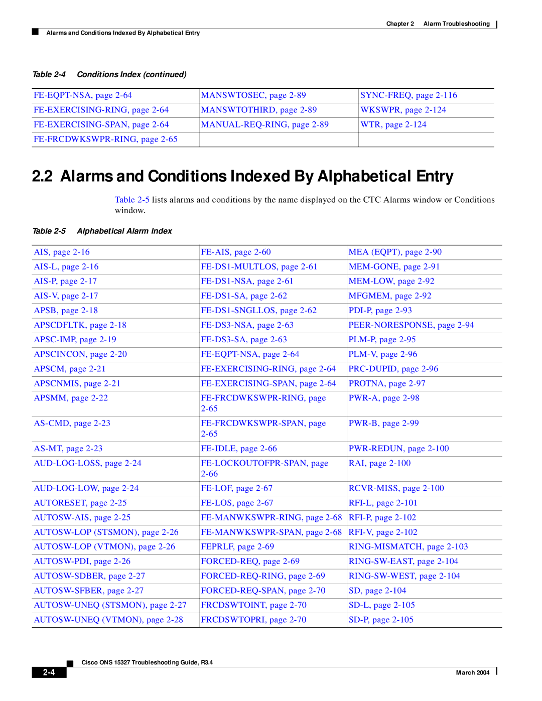 Cisco Systems ONS 15327 manual Alarms and Conditions Indexed By Alphabetical Entry 