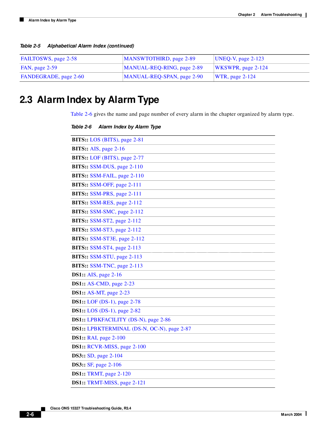 Cisco Systems ONS 15327 manual Alarm Index by Alarm Type 