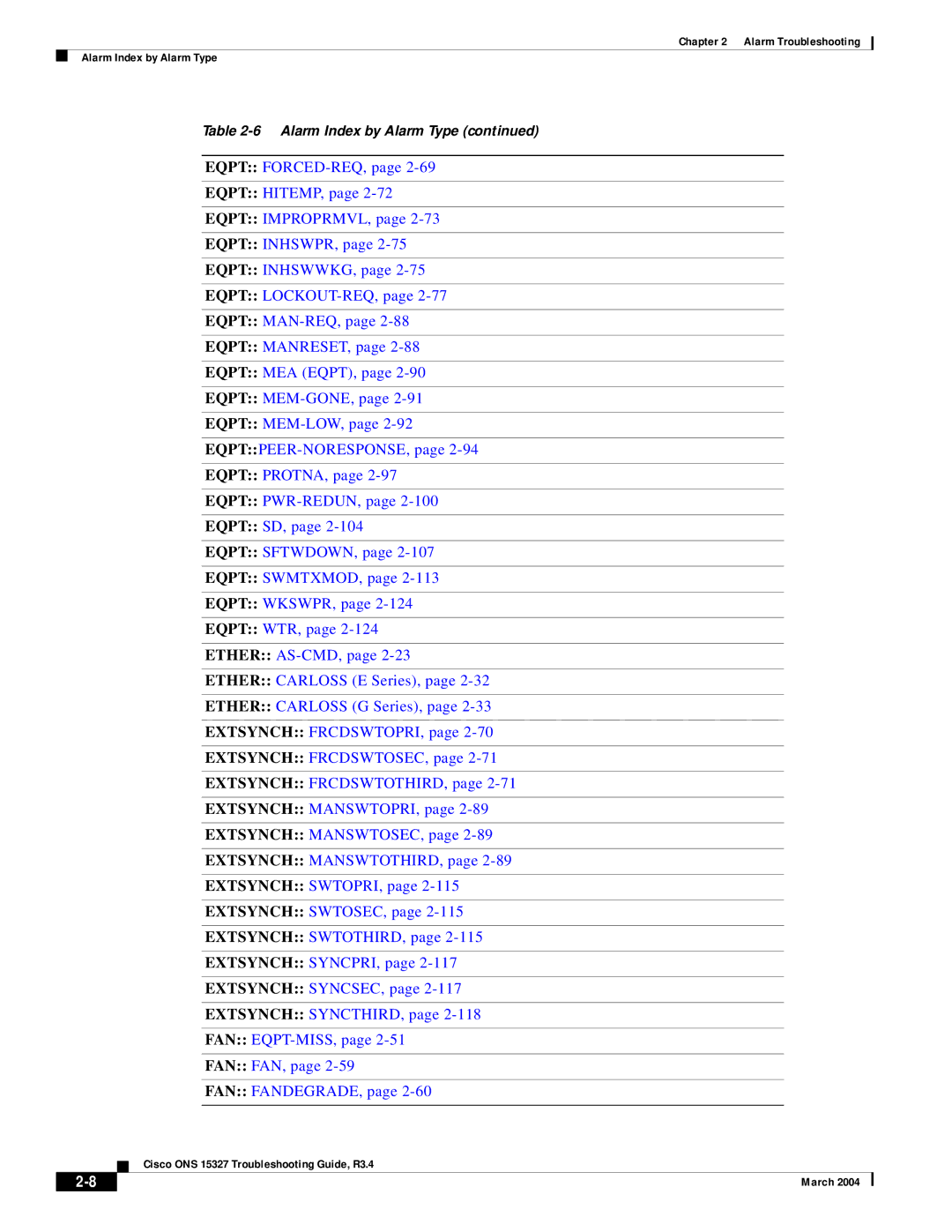 Cisco Systems ONS 15327 manual Alarm Index by Alarm Type 