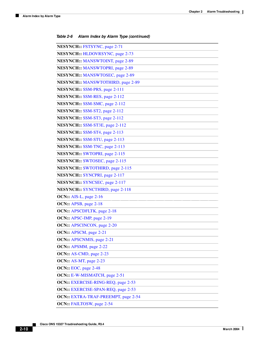 Cisco Systems ONS 15327 manual Alarm Index by Alarm Type 