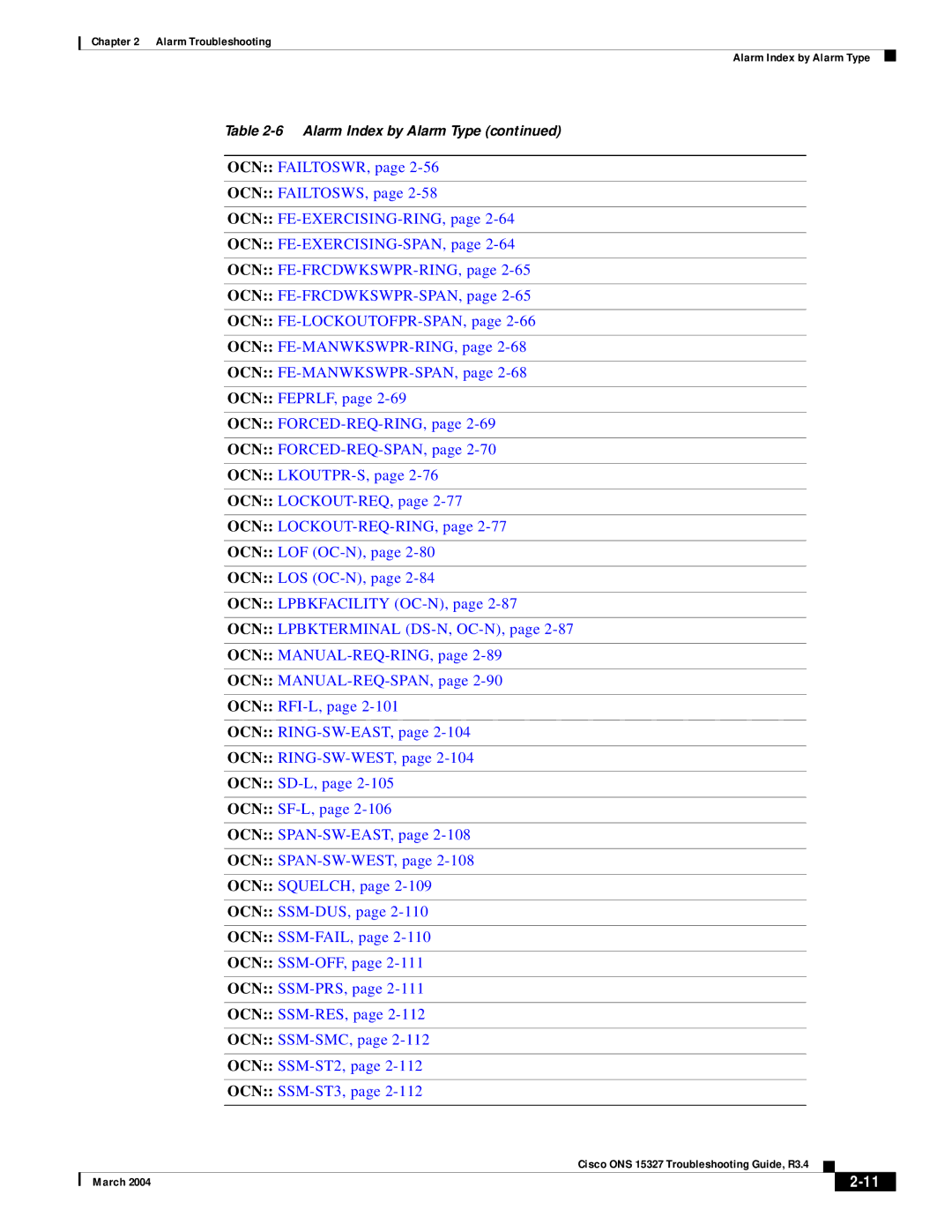 Cisco Systems ONS 15327 manual Alarm Index by Alarm Type 