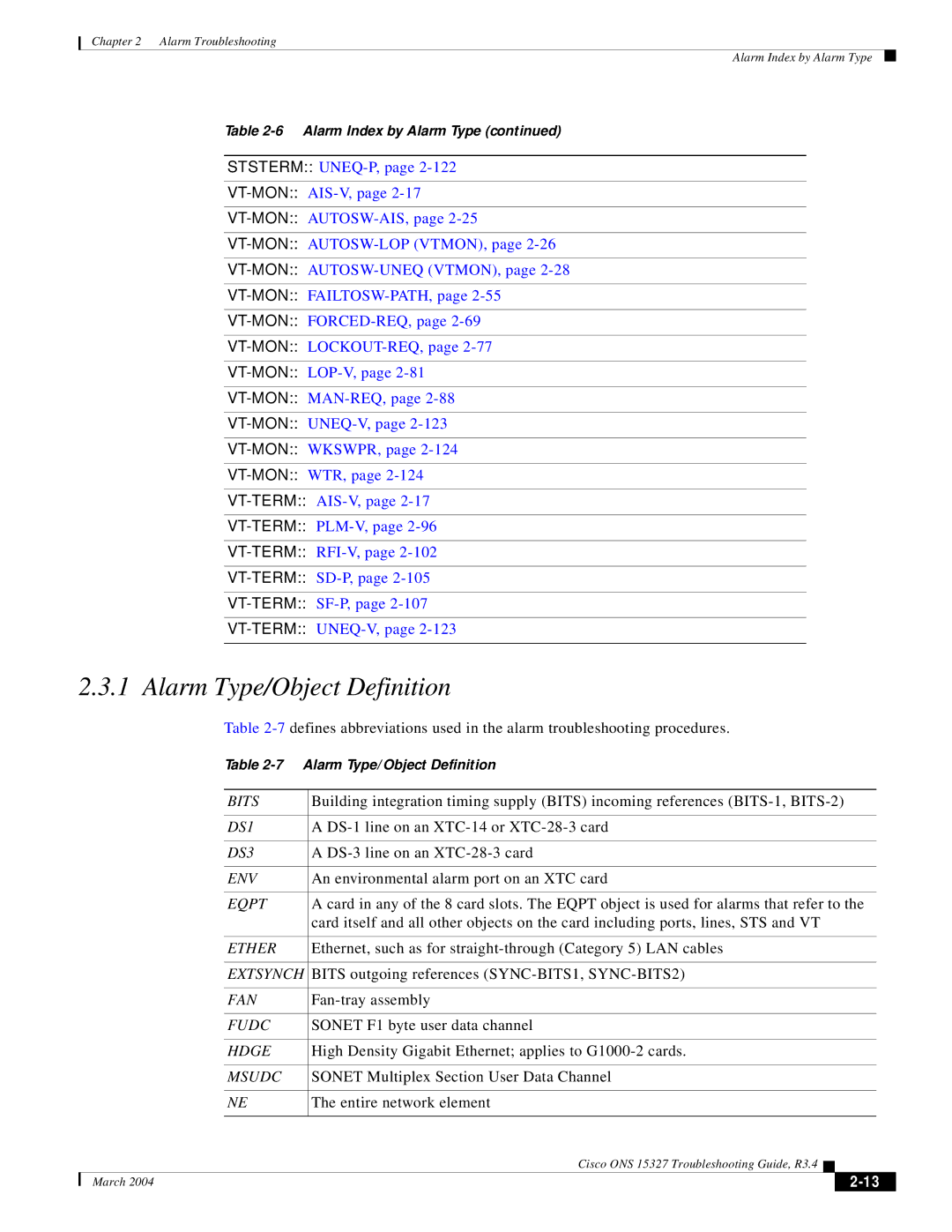 Cisco Systems ONS 15327 manual Alarm Type/Object Definition, Eqpt 