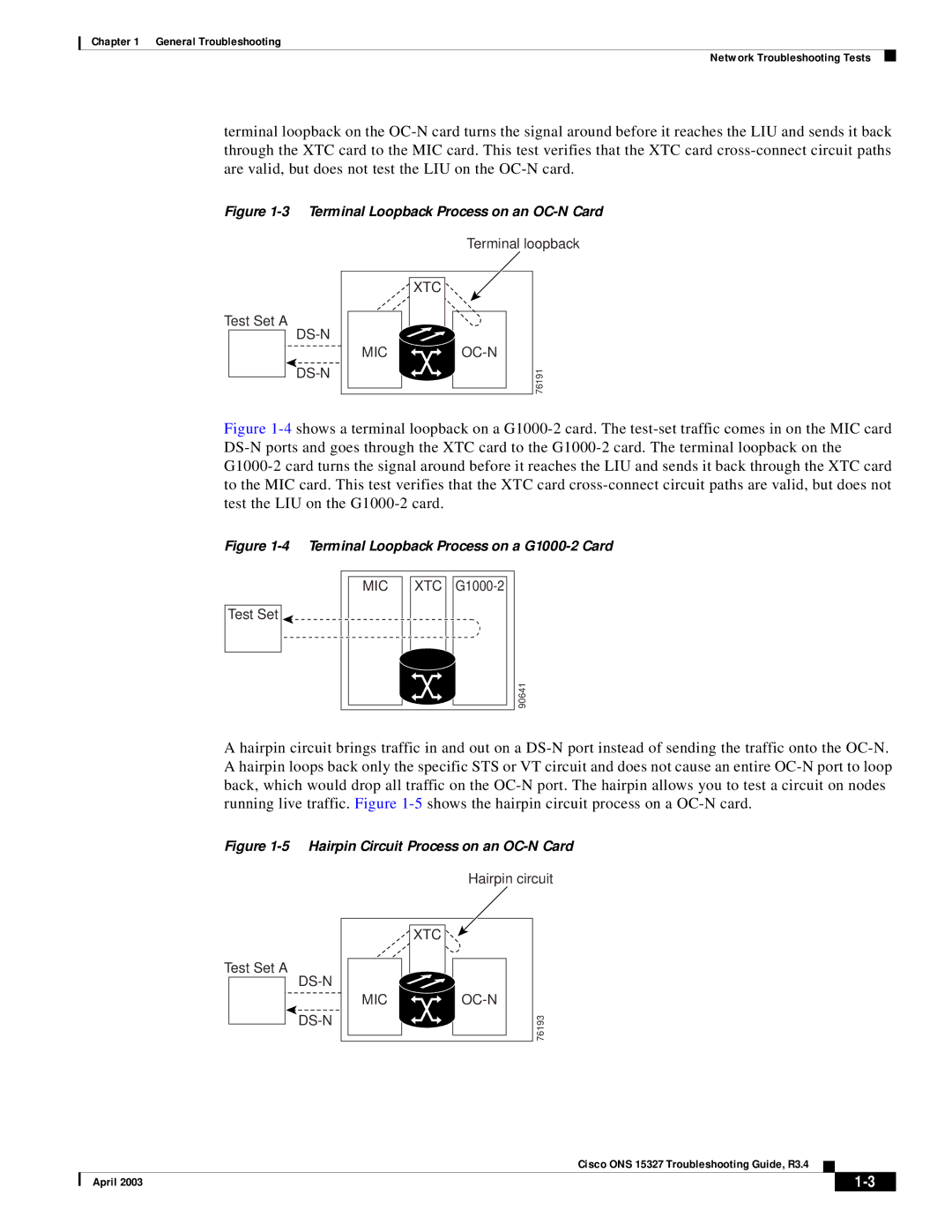 Cisco Systems ONS 15327 manual Terminal Loopback Process on an OC-N Card 