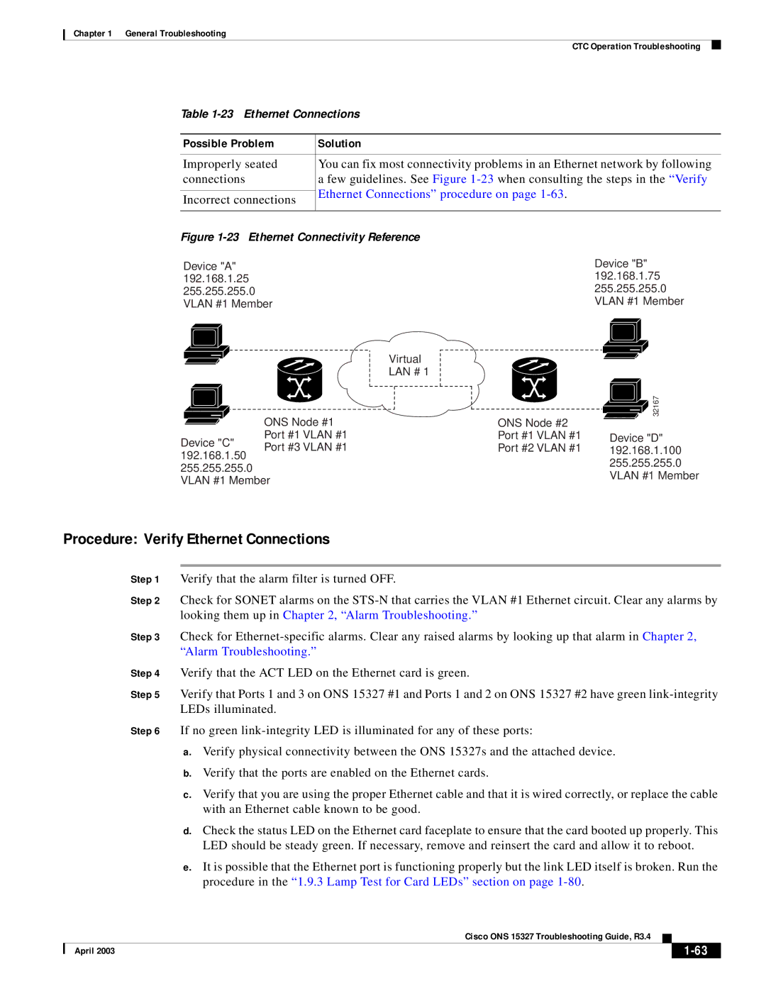 Cisco Systems ONS 15327 manual Procedure Verify Ethernet Connections, Possible Problem Solution 