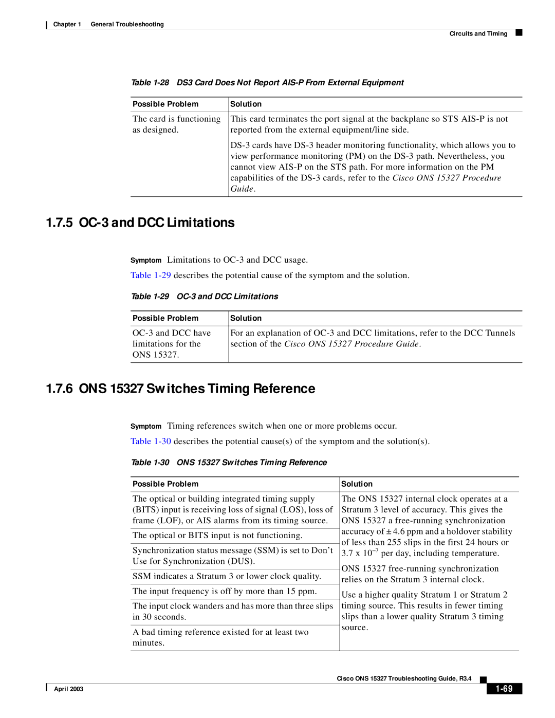 Cisco Systems manual 5 OC-3 and DCC Limitations, ONS 15327 Switches Timing Reference 