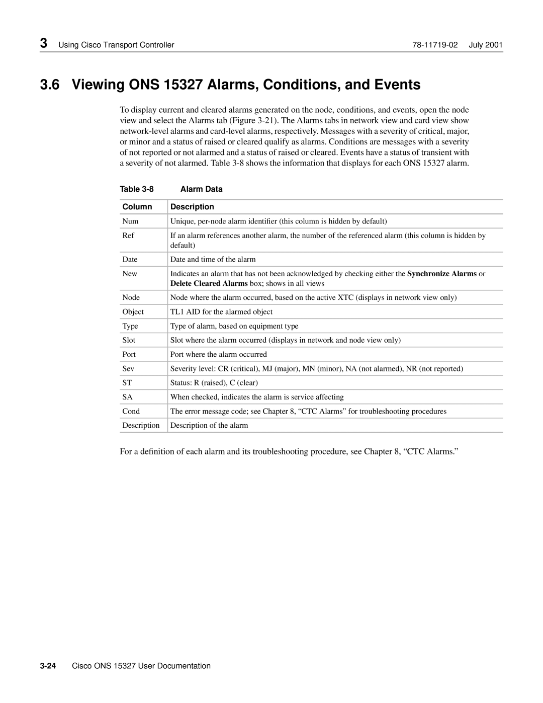 Cisco Systems manual Viewing ONS 15327 Alarms, Conditions, and Events, Alarm Data, Column Description 