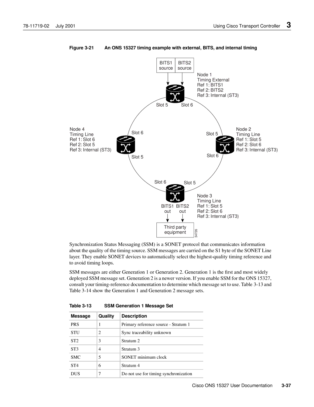 Cisco Systems ONS 15327 manual SSM Generation 1 Message Set, Message Quality Description 