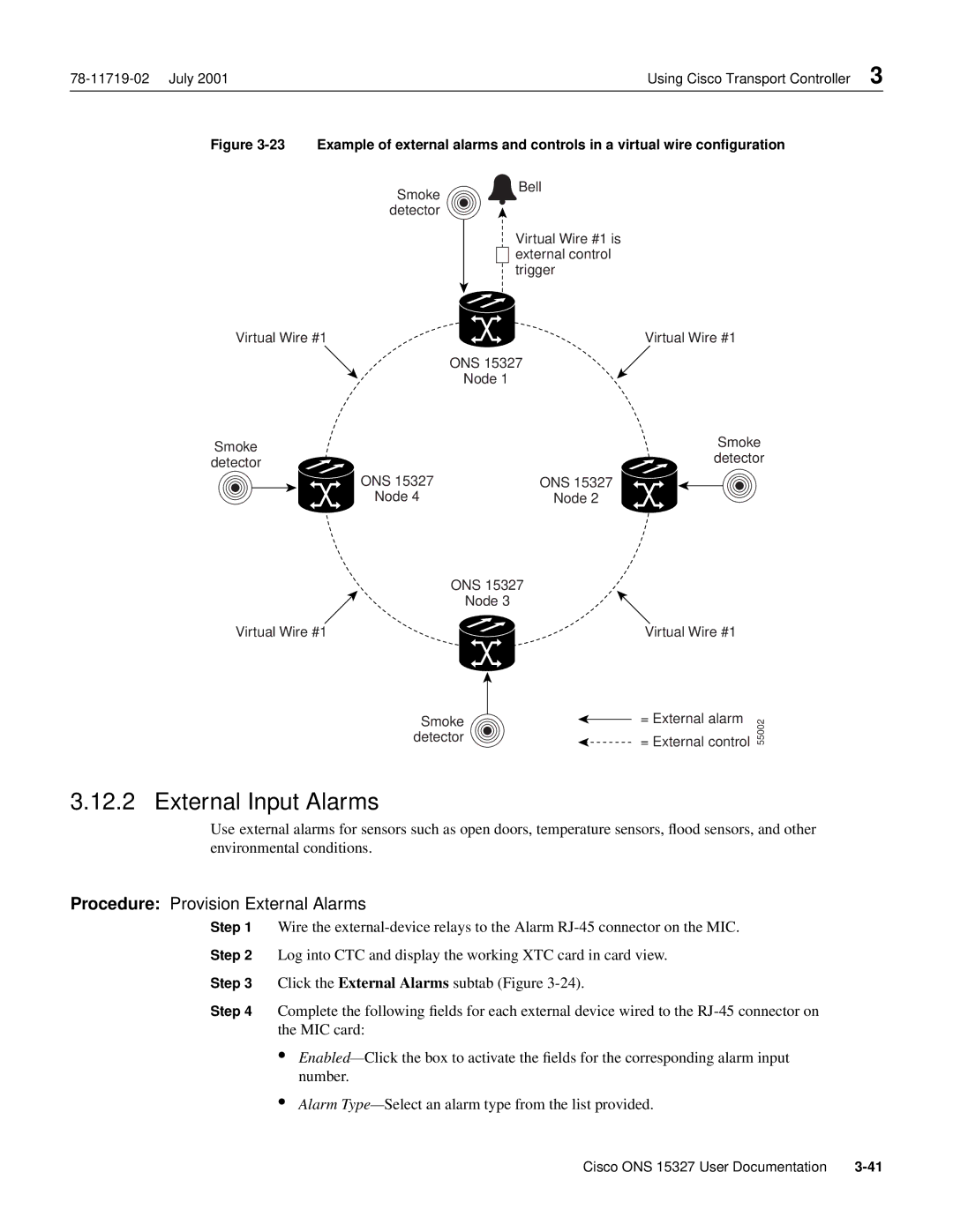 Cisco Systems ONS 15327 manual External Input Alarms, Procedure Provision External Alarms 