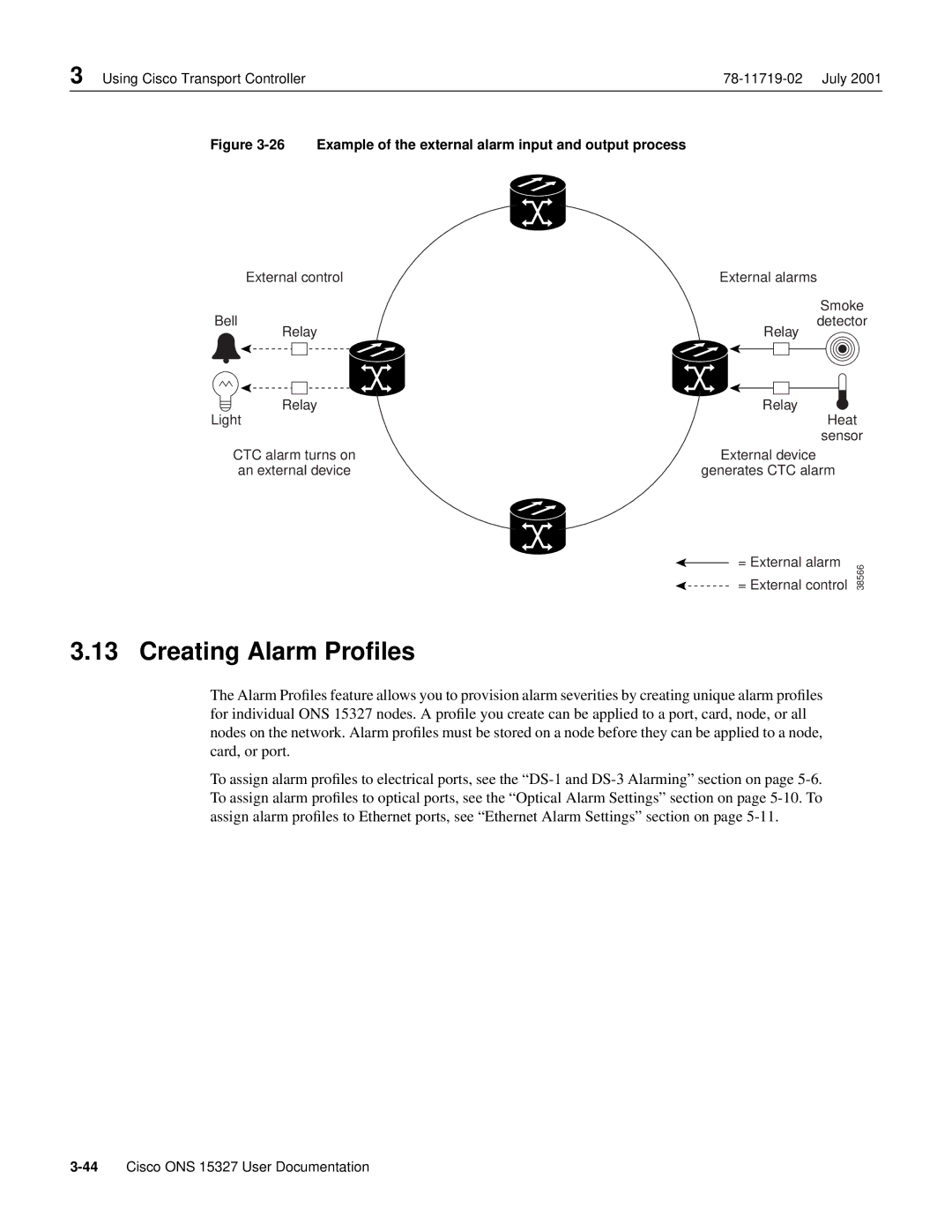 Cisco Systems ONS 15327 manual Creating Alarm Proﬁles, Example of the external alarm input and output process 